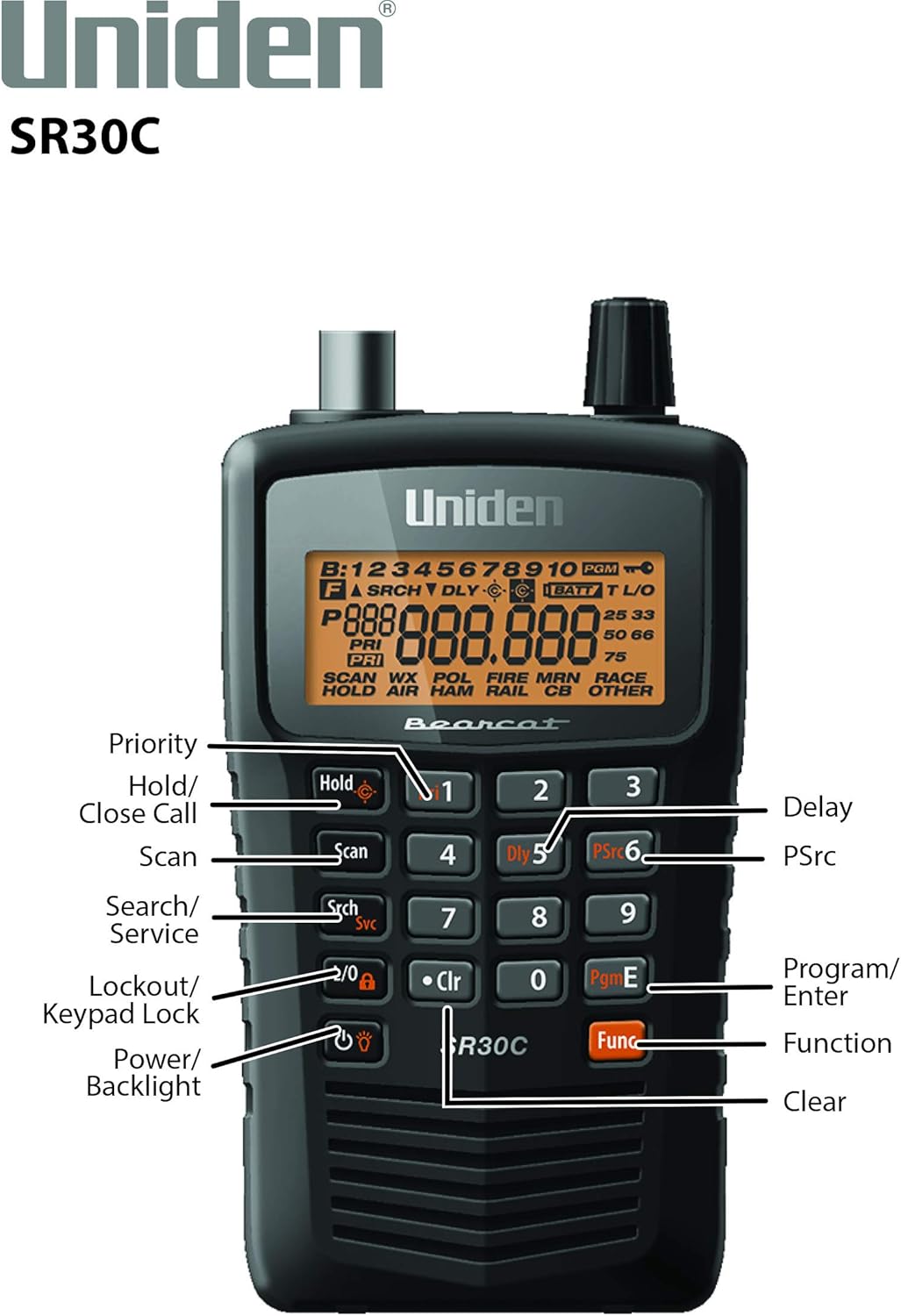 Uniden Bearcat SR30C Compact Handheld Scanner Radio (OPEN BOX)