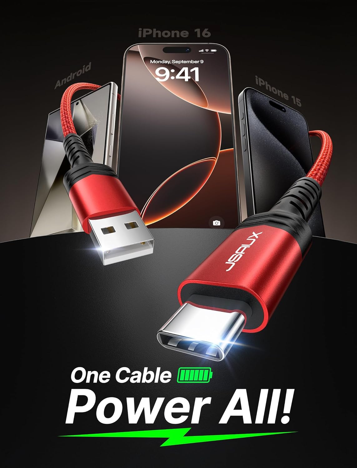 JSAUX USB C Cable 6.6FT 2-Pack, Fast Charging USB A to USB C Cord β Red