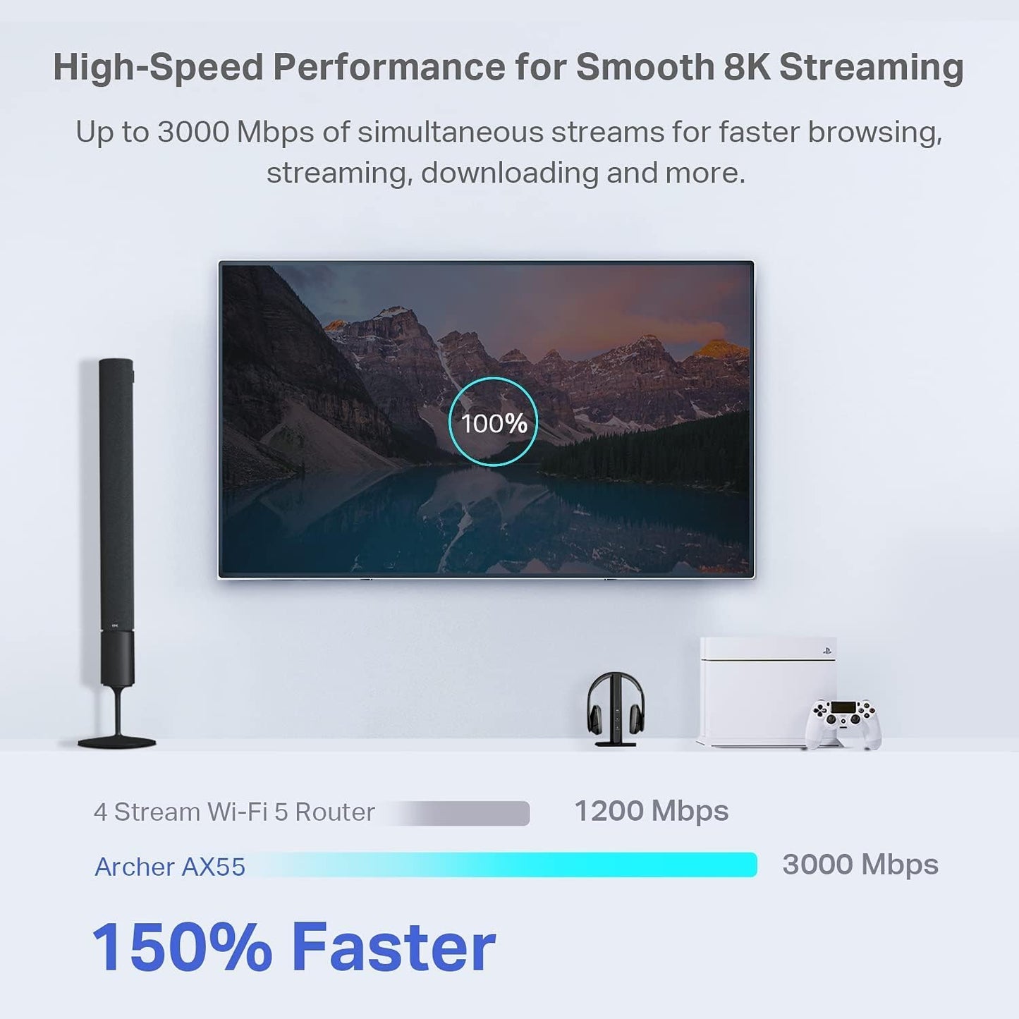 TP-Link AX3000 WiFi 6 Router (Archer AX55)