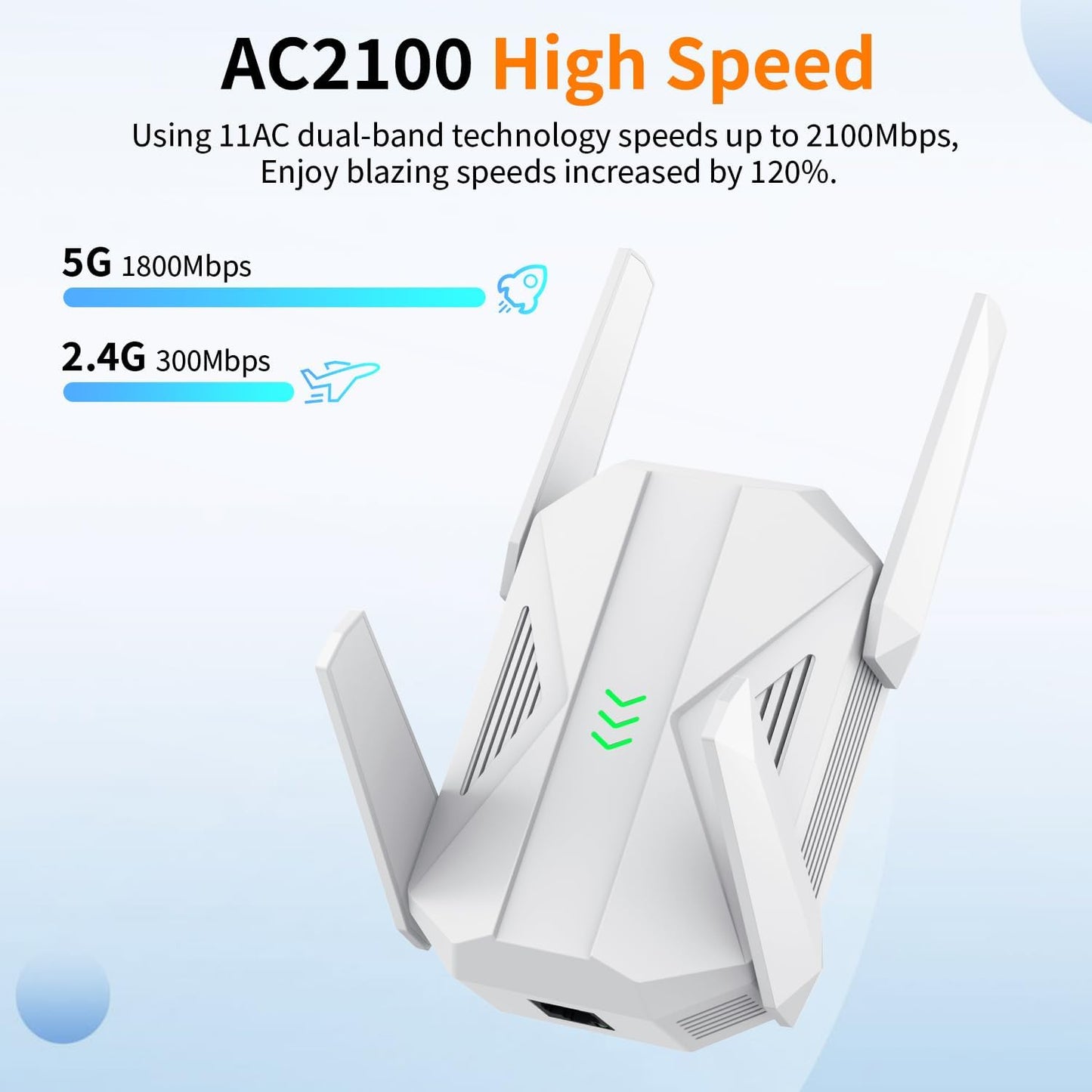 2025 WiFi Extender AC2100 Dual Band Booster-Fast Signal + Gigabit Port (OPEN BOX)