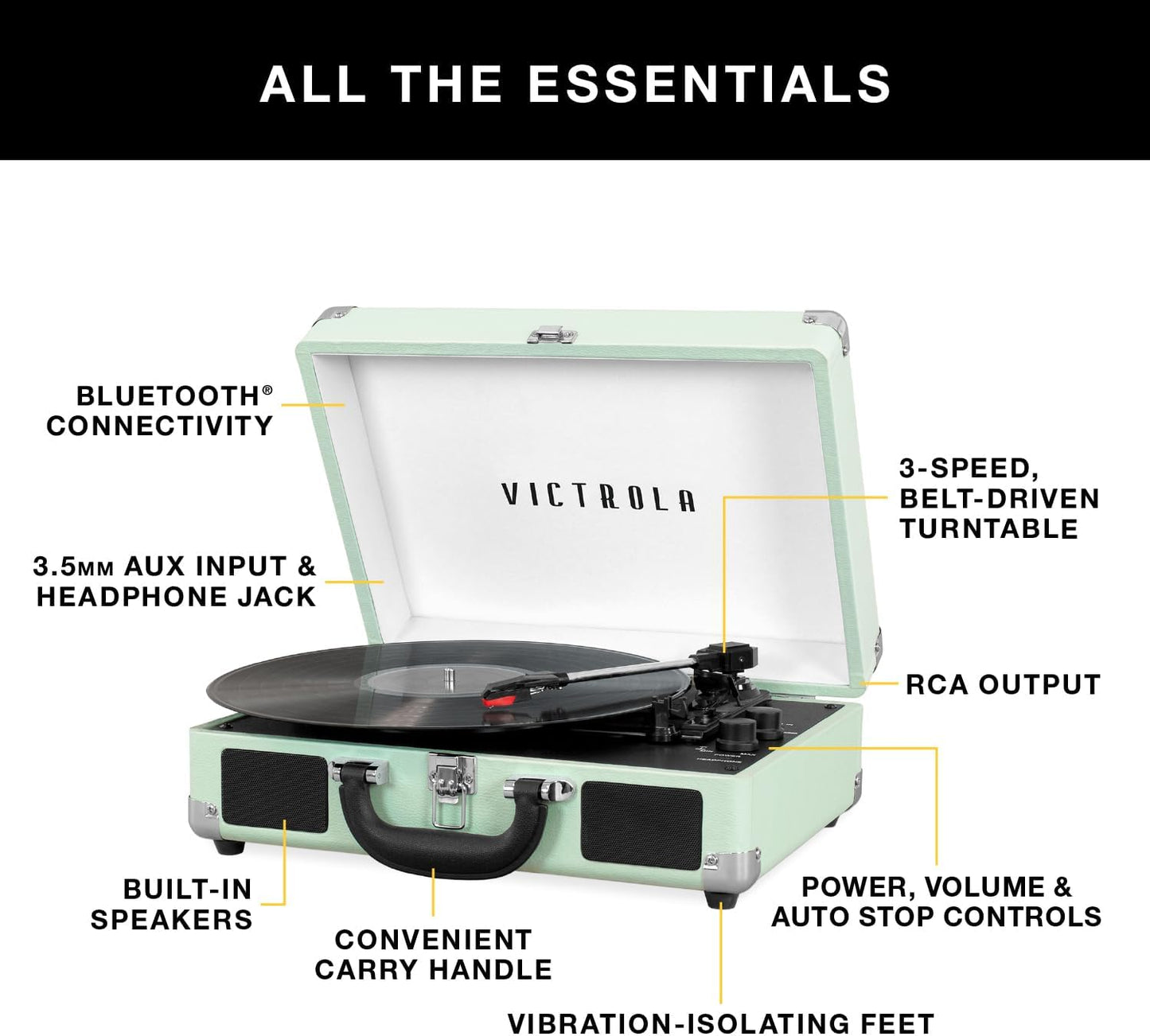 Victrola Journey Bluetooth Portable Suitcase See Detail in Photo (White) OPEN BOX