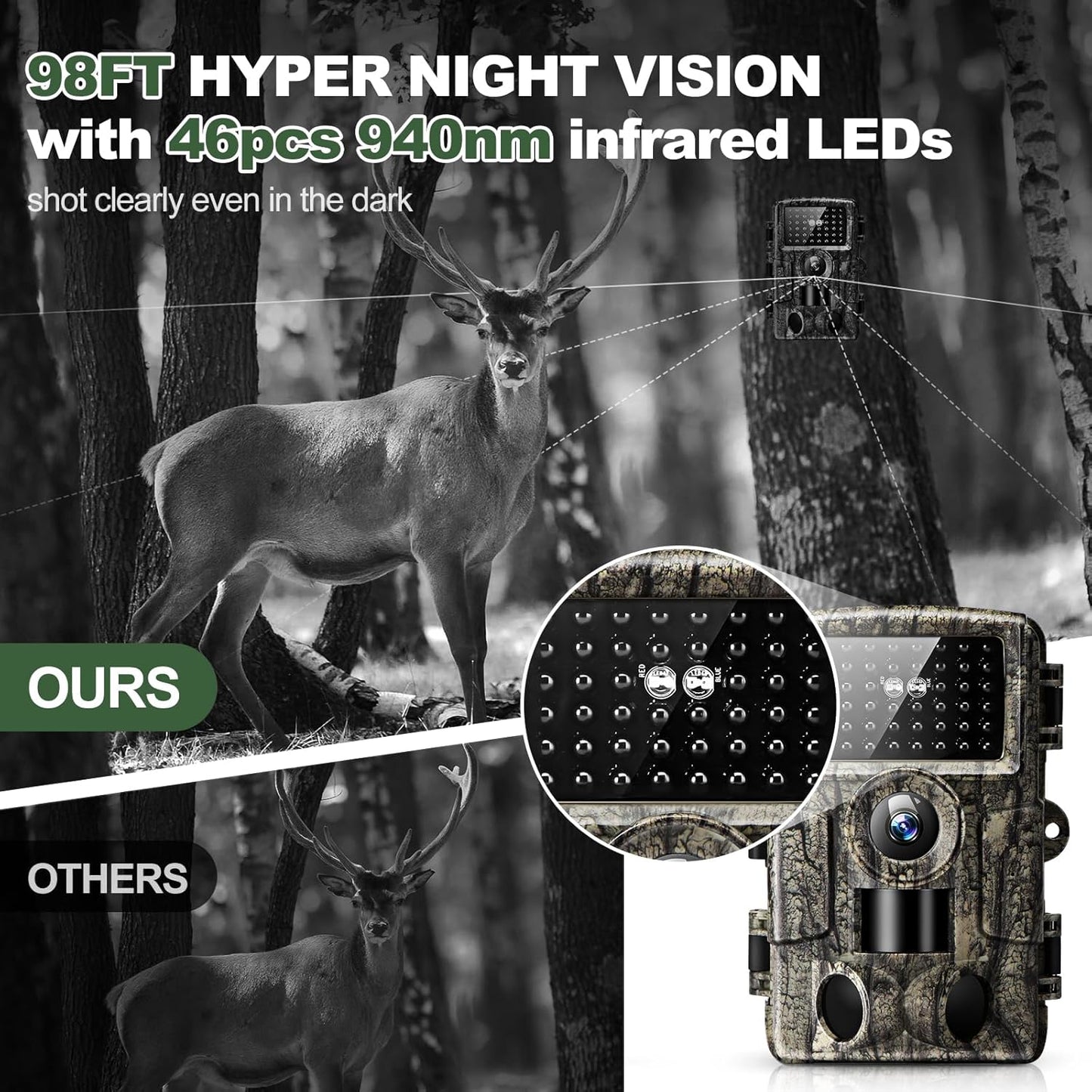 MRSCRET WiFi Trail Camera 4K 60MP with Night Vision, Motion Activated, Waterproof