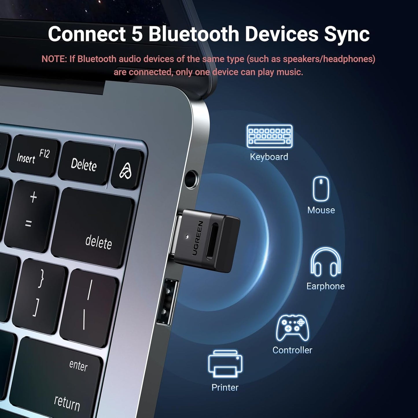 UGREEN USB Bluetooth Adapter, 5.3 Bluetooth Adapter for PC (NO BOX)