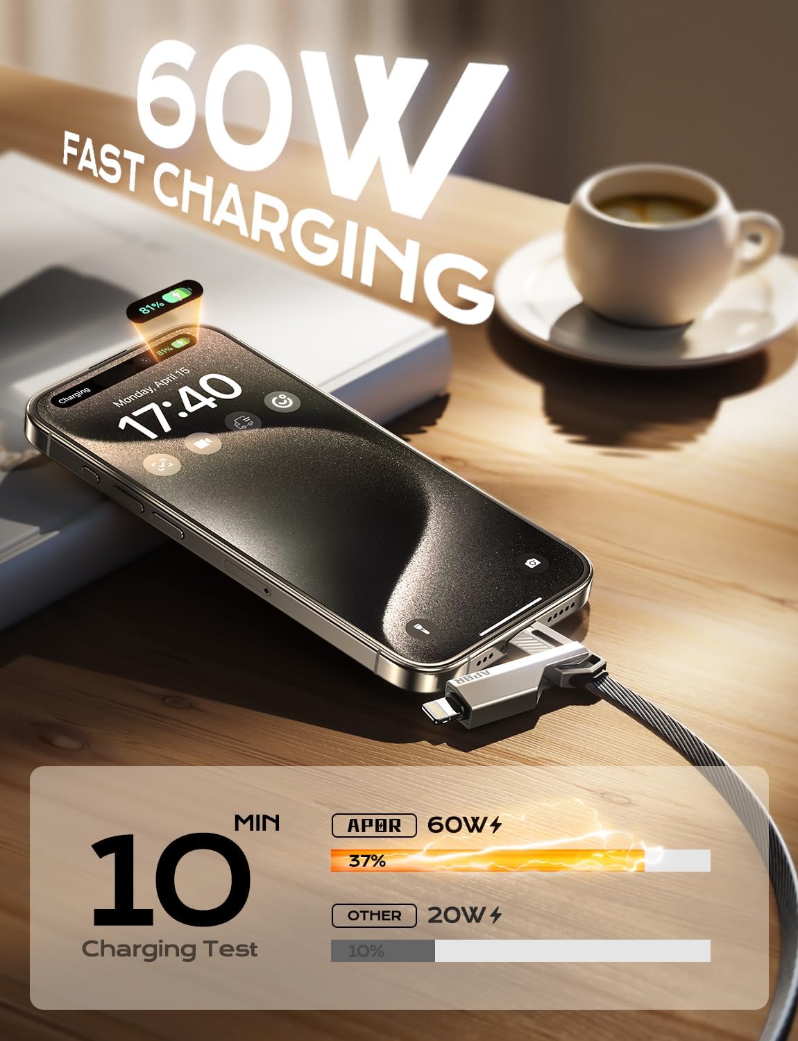 4-in-1 USB C Fast Charging Cable 60W Flat Braided Nylon (OPEN BOX)