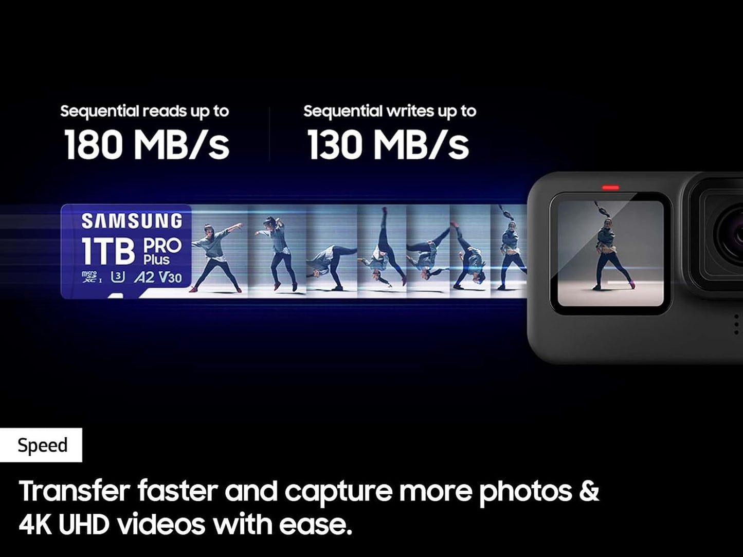 128GB Samsung Pro Plus+ Adapter microSDXC Memory Card (OPEN BOX)