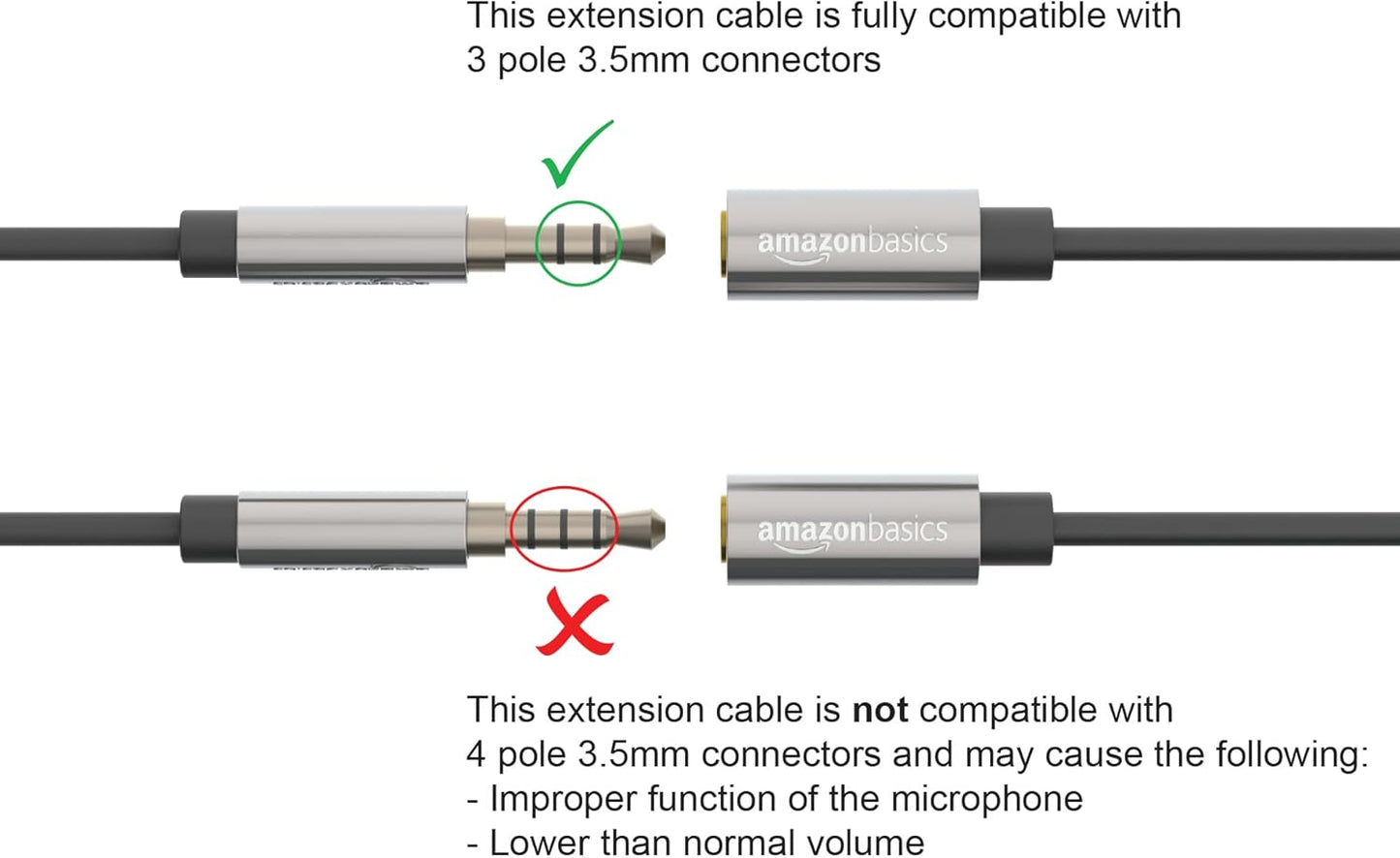 Amazon Basics 3.5Mm Male to Female Stereo Audio Extension Adapter cord,Cable 6ft