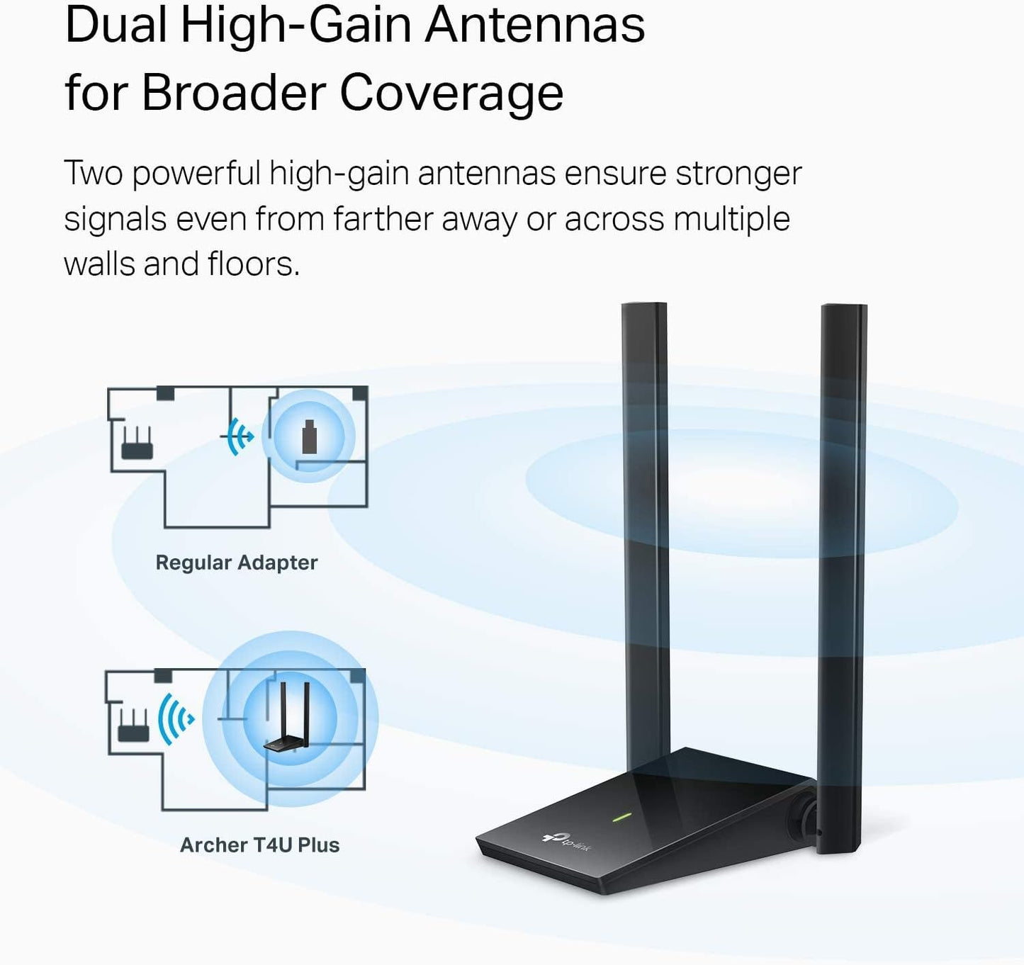 TP-Link USB WiFi Adapter, AC1300Mbps Dual Band T4U PLUS (OPEN BOX)