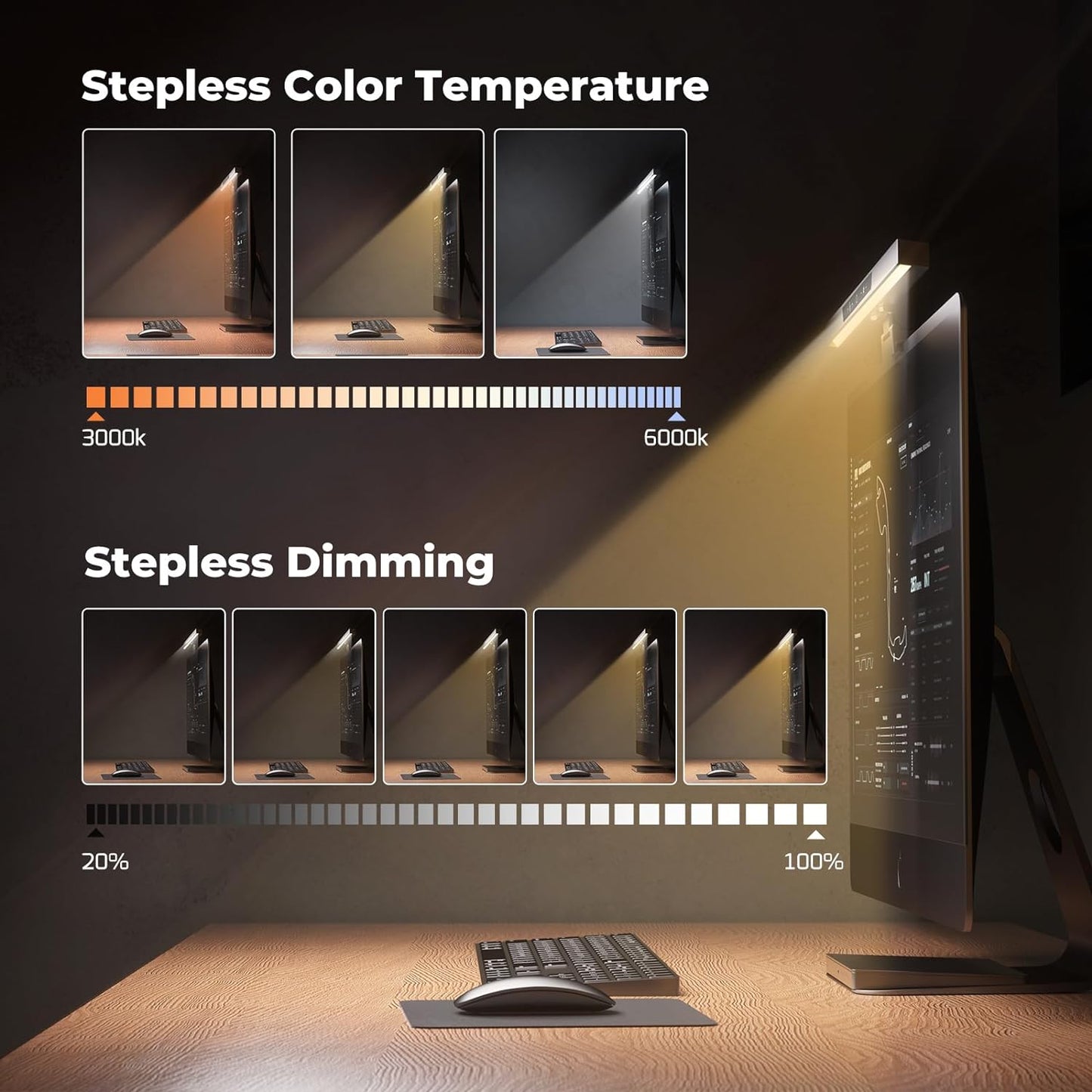 BlitzMax Monitor Light Bar Computer Monitor Lamp (OPEN BOX)