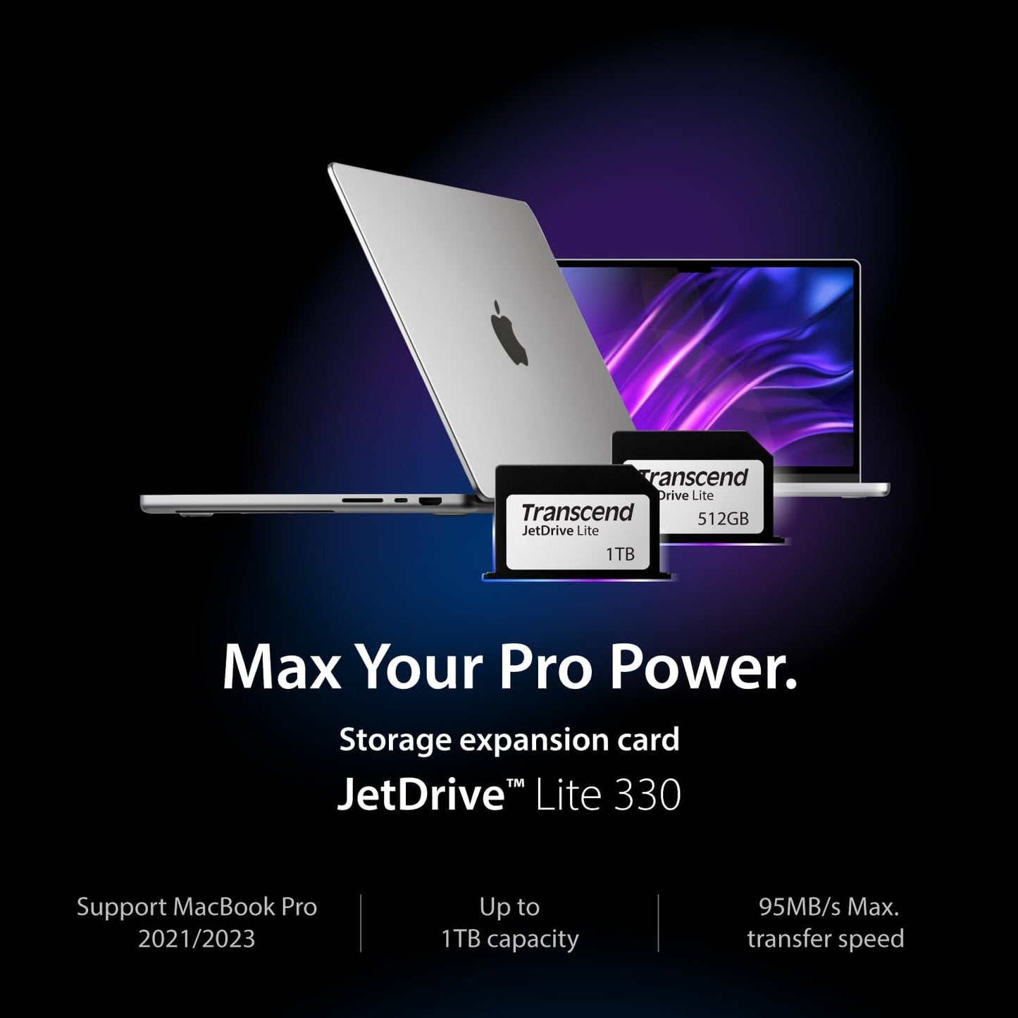 Transcend Jet Drive 128 GB Card (TS128GJDL330) OPEN BOX