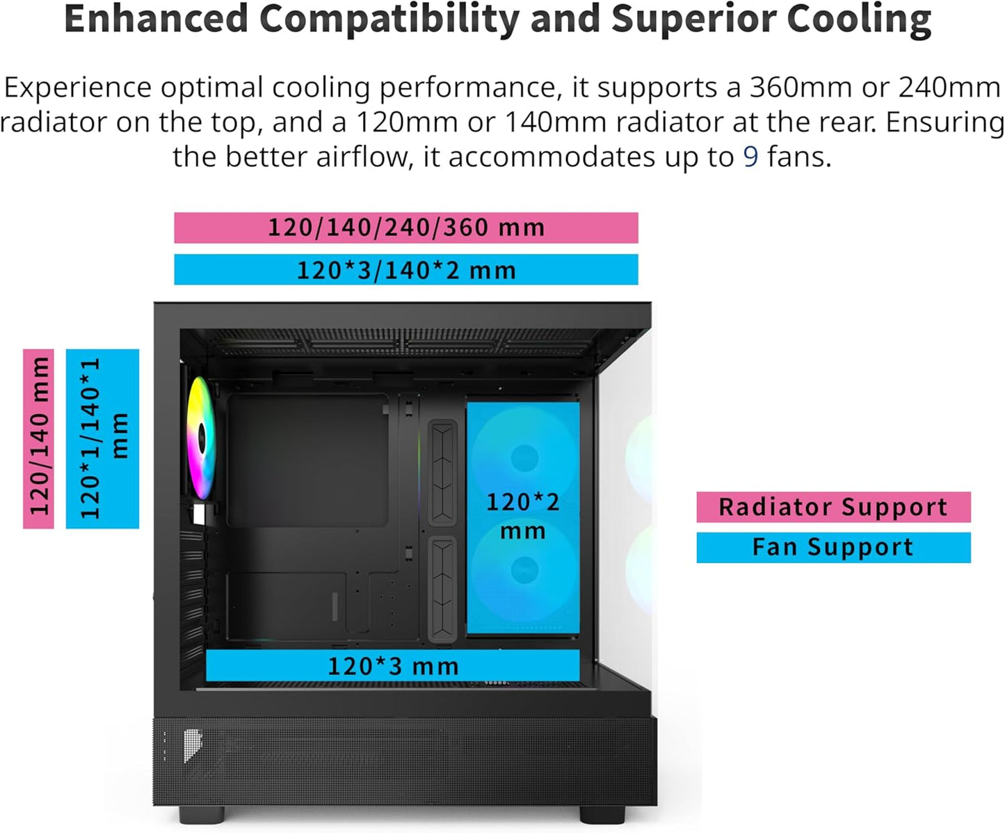 MONTECH XR (XR-B) ATX Mid-Tower PC Gaming Case Black