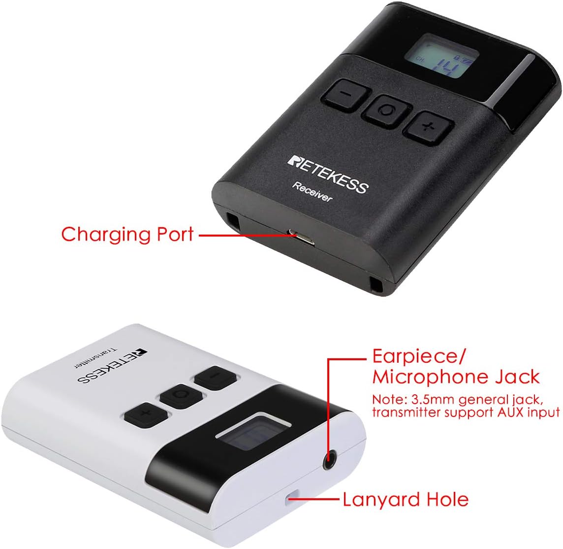 Retekess TT122 Wireless Tour Guide System Transmitter Lavalier Microphone Church