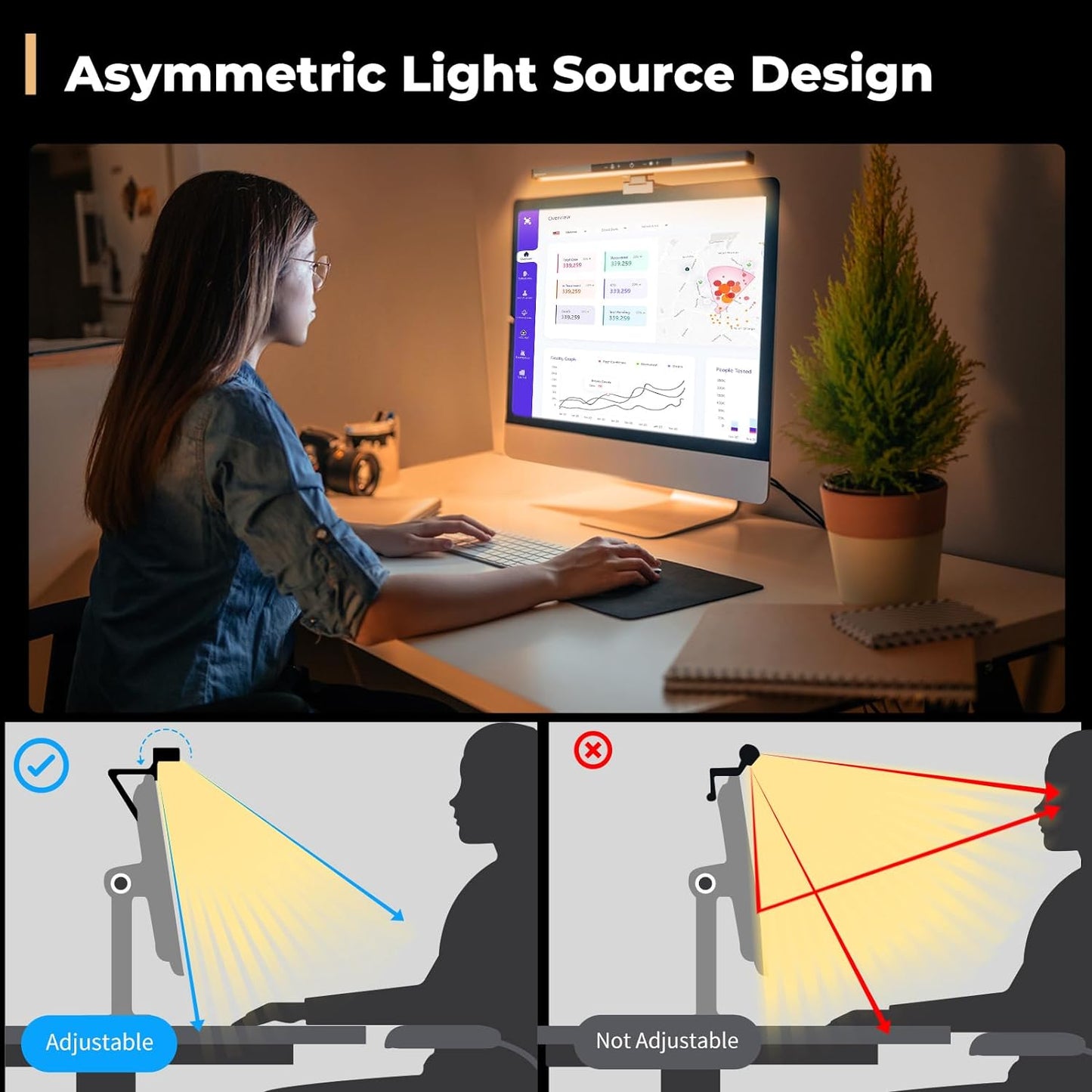 BlitzMax Monitor Light Bar Computer Monitor Lamp (OPEN BOX)