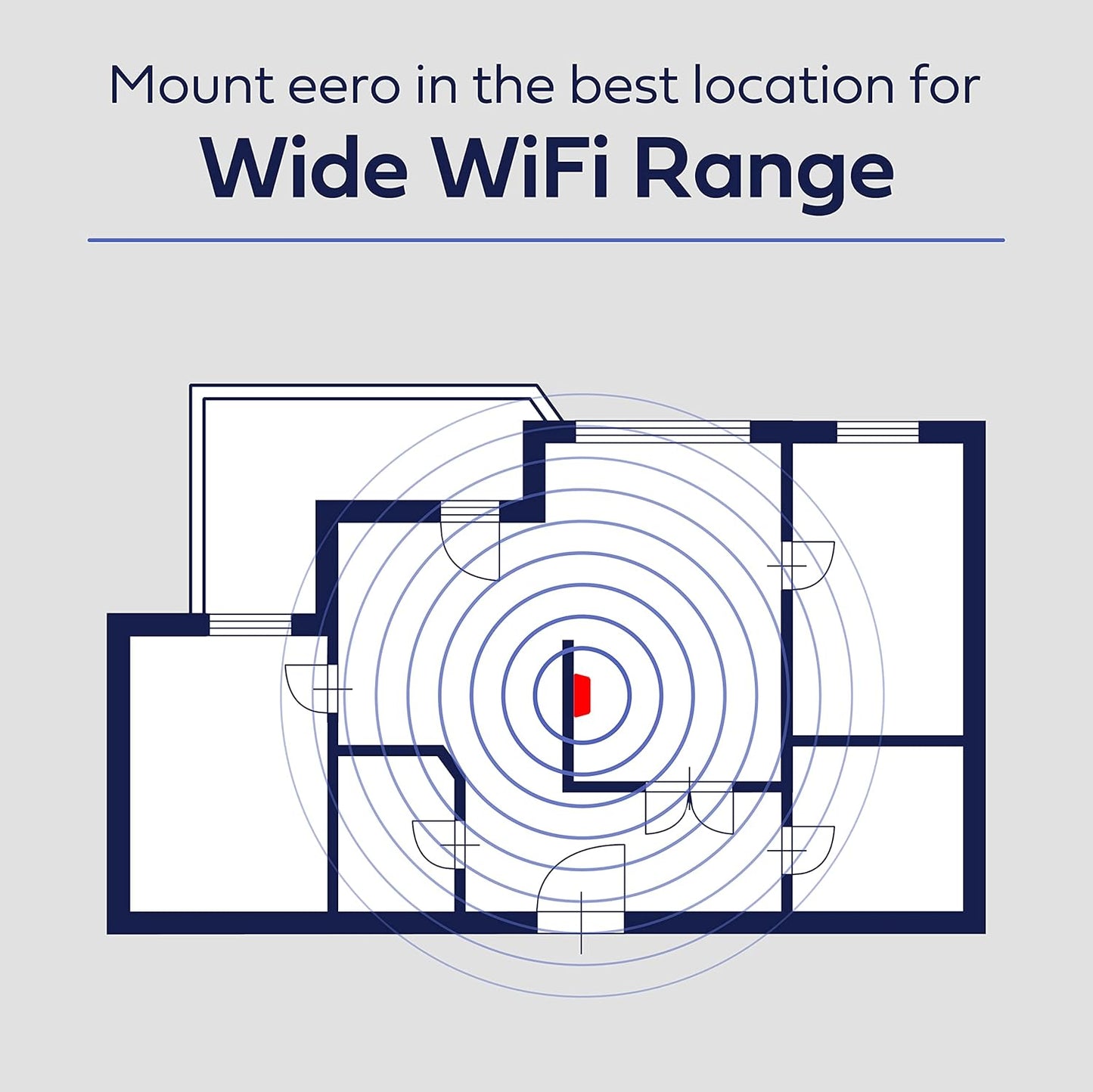 Total Mount Made for Amazon Outlet and Wall Mount for eero 6 and eero 6+