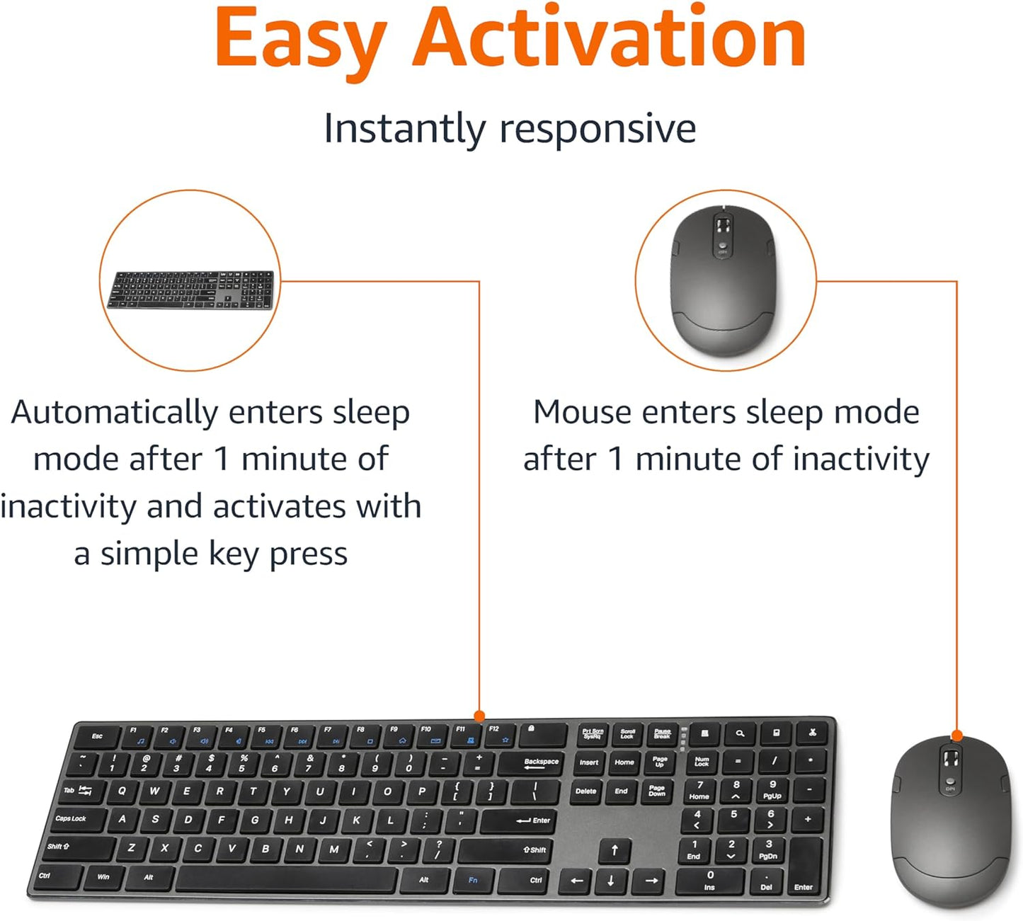 Amazon Basics Ultra Premium Wireless Keyboard and Mouse Combo - Rechargeable