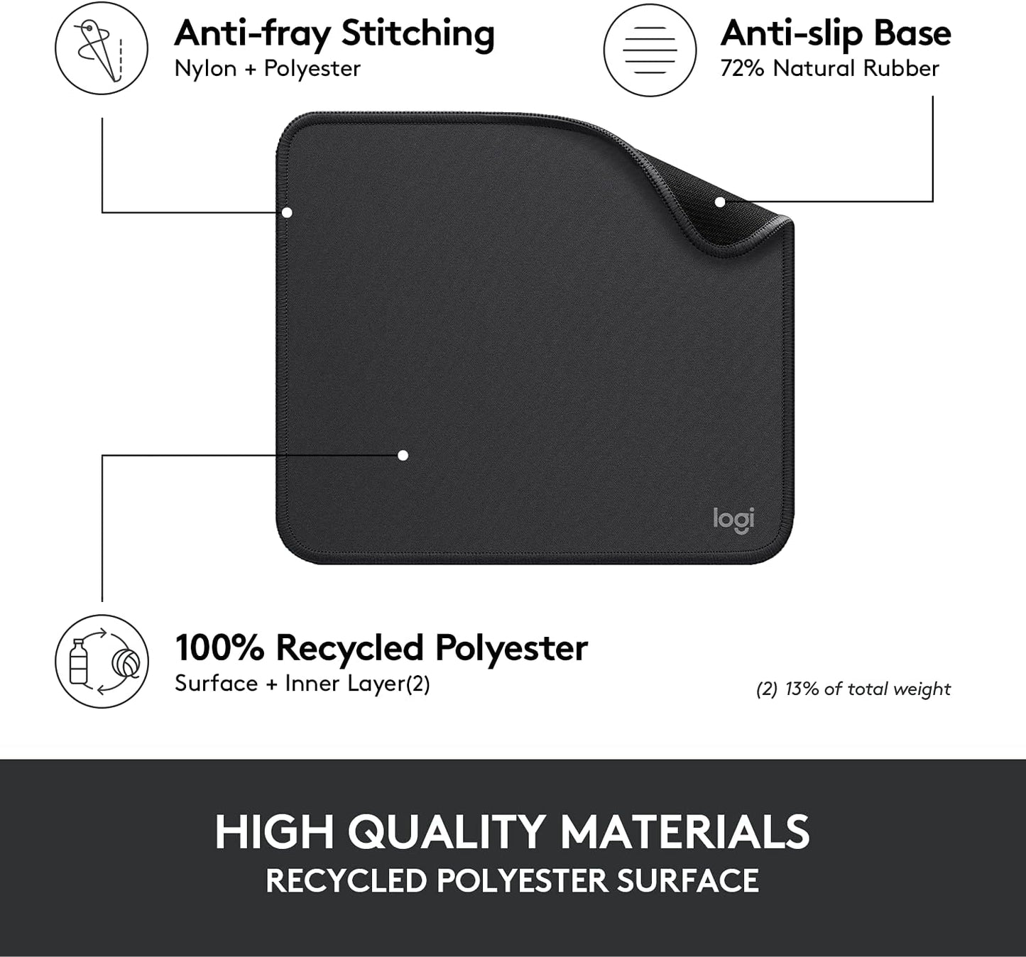 Logitech Studio Series Non-Skid Mouse Pad (OPEN BOX)