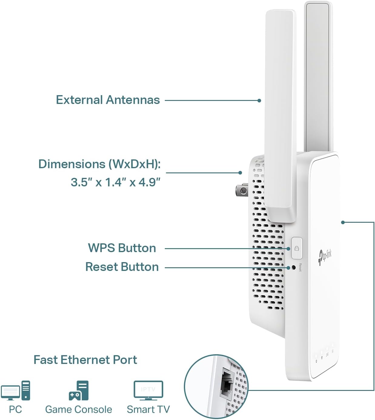 TP-Link RE315 Mesh Wi-Fi Range Extender AC1200 Dual-Band Wireless (Open Box)