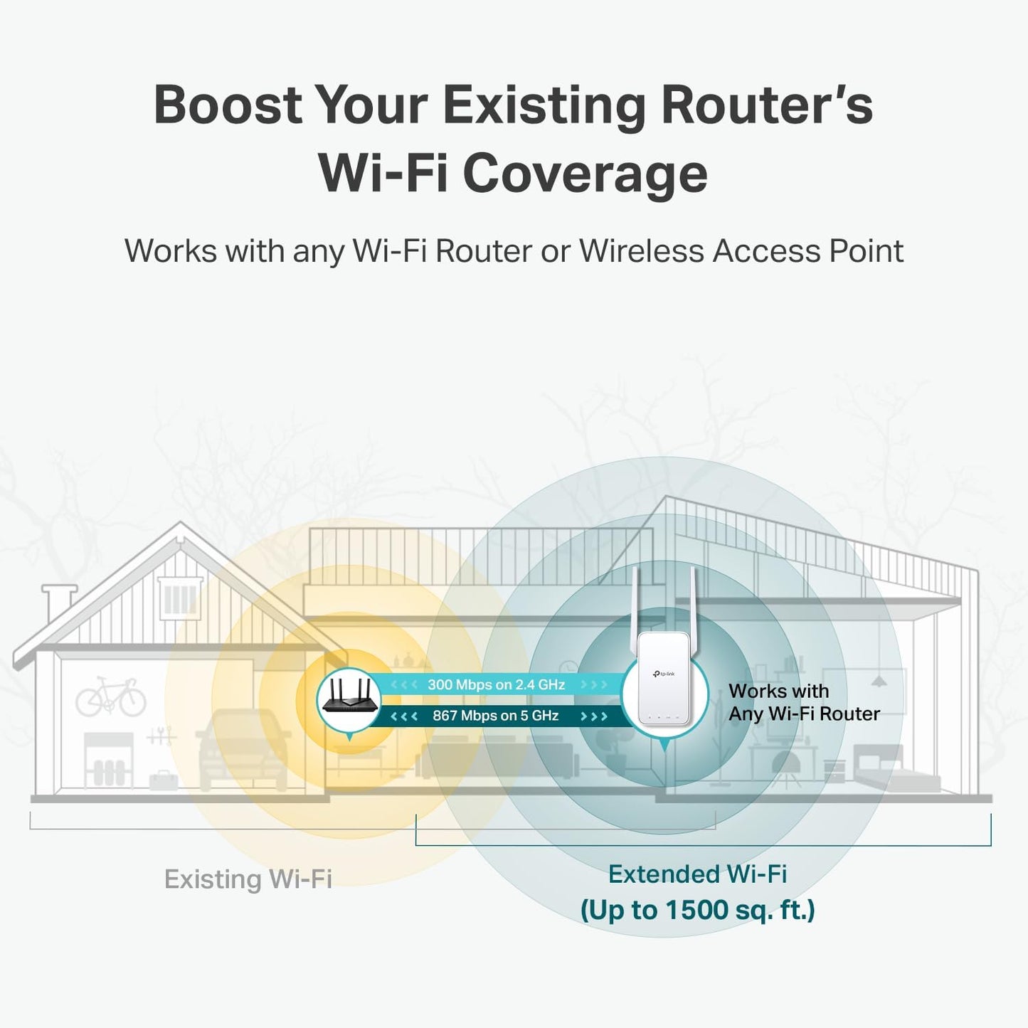 TP-Link RE315 Mesh Wi-Fi Range Extender AC1200 Dual-Band Wireless (Open Box)