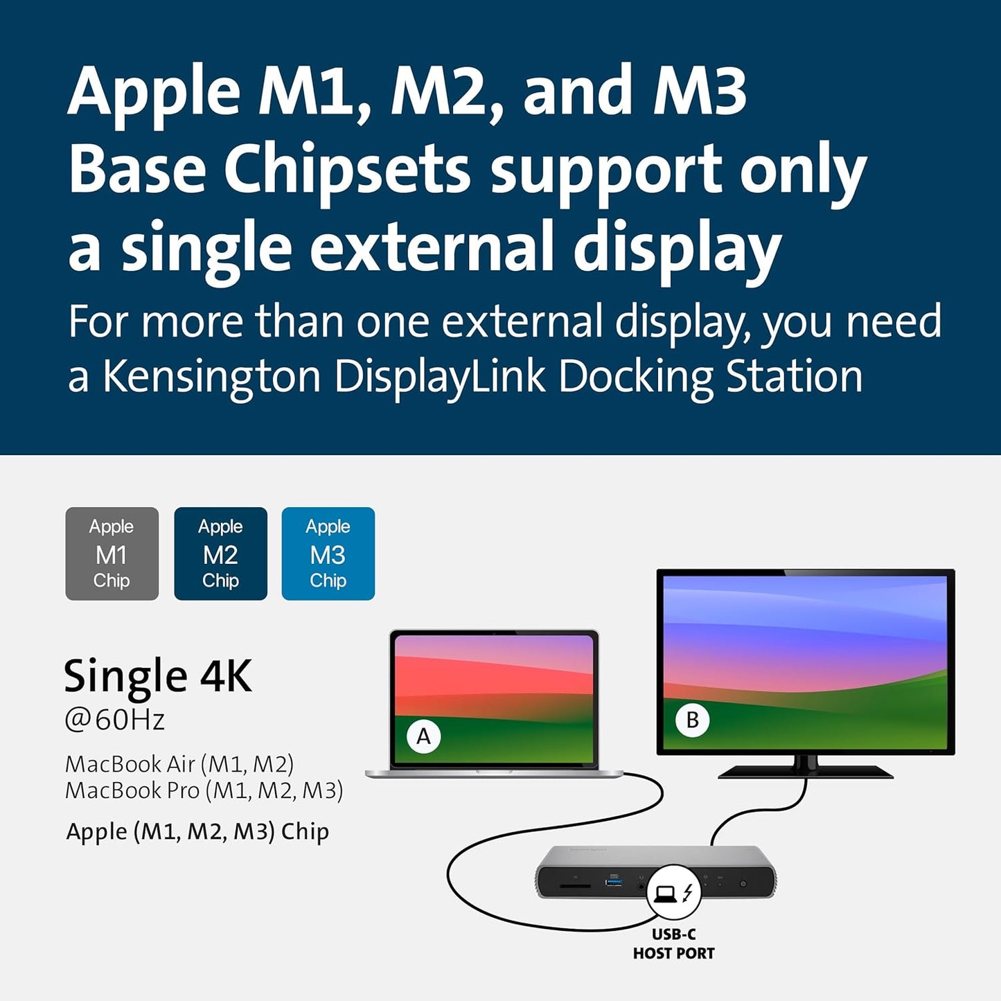 Kensington SD2500T Thunderbolt 3 and USB-C Docking Station Dual 4K 60W PD