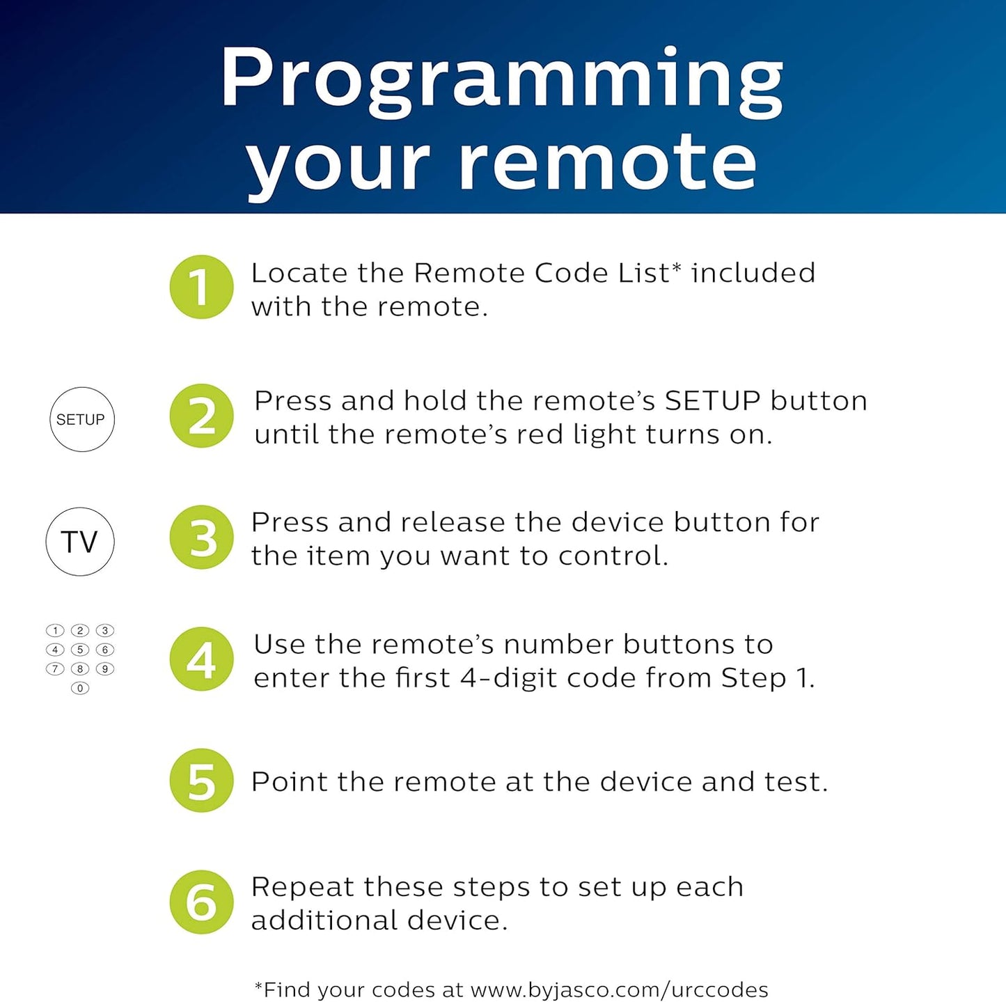 Philips Universal Remote SRP3249B/27 – 3-Device TV Control, Blue