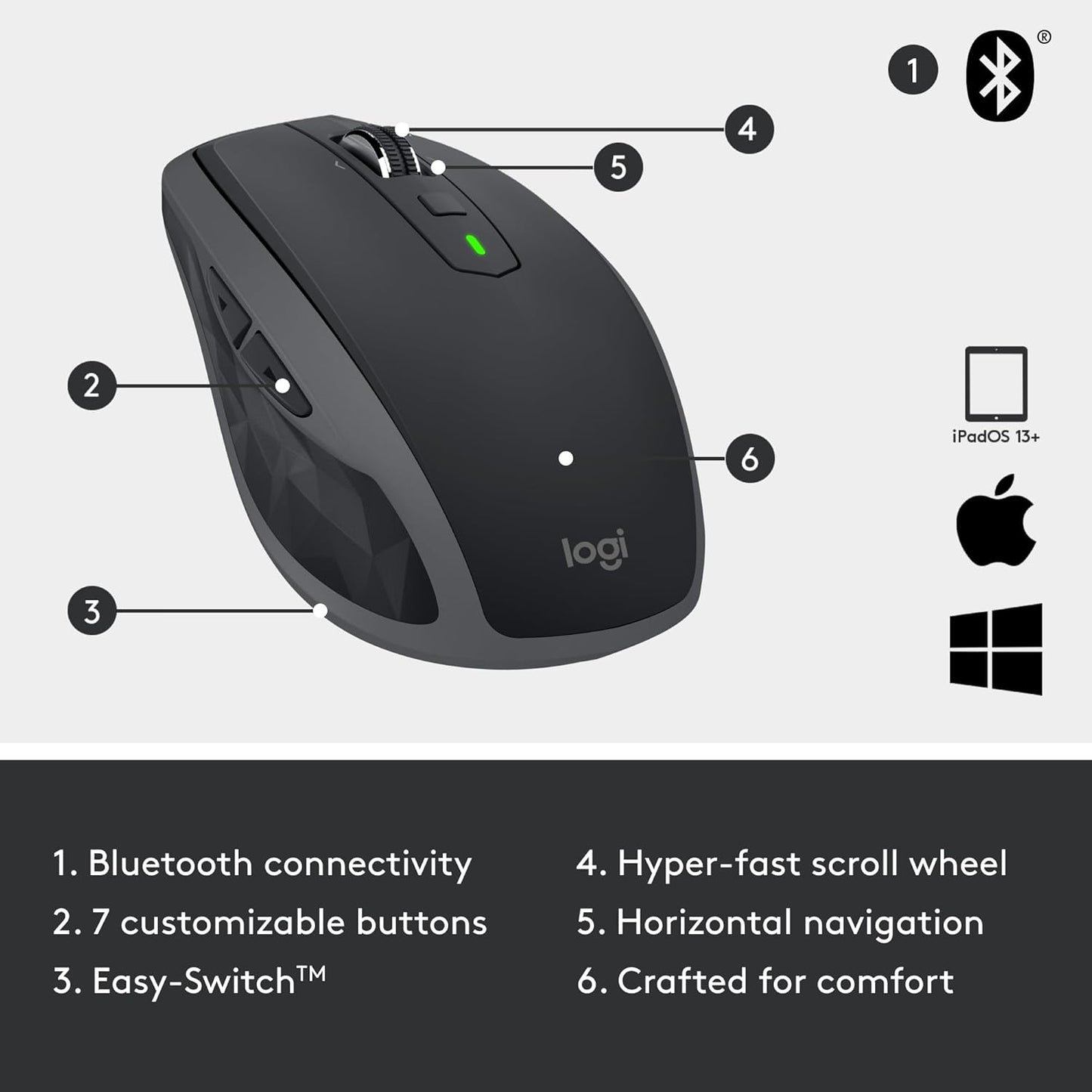 Logitech MX Anywhere 2S Wireless Bluetooth Mouse – Works on Any Surface