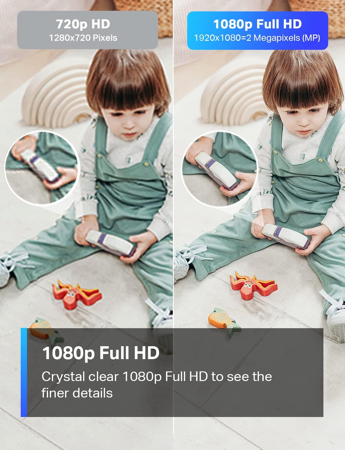 Tp-Link Tapo C100 Home Security Wi-Fi Camera, 1080P Full HD (OPEN BOX)
