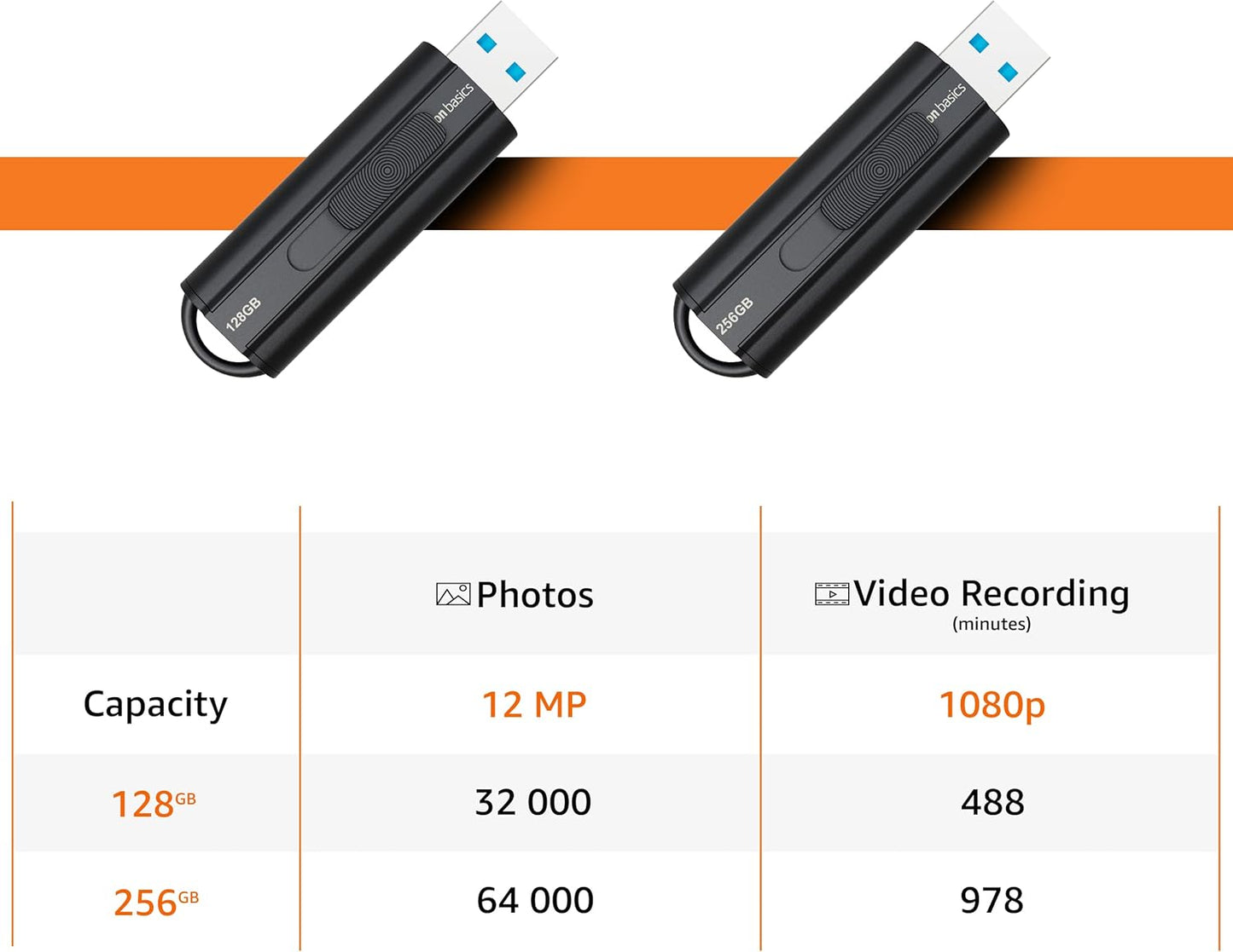 Amazon Basics 128GB Ultra-Fast USB 3.1 Flash Drive - Black (OPEN BOX)