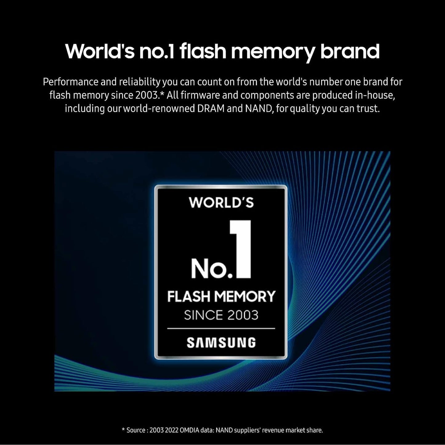 128GB Samsung Pro Plus+ Adapter microSDXC Memory Card (OPEN BOX)