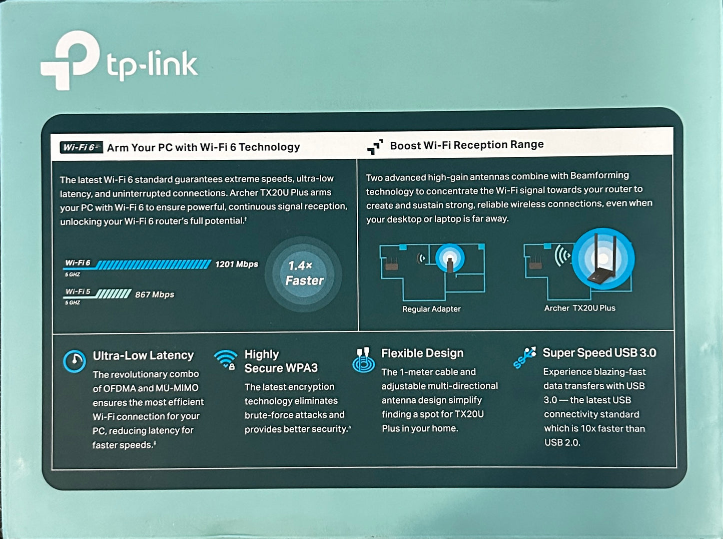 TP-Link AX1800 Archer TX20U Plus WiFi 6 USB Adapter for Desktop PC