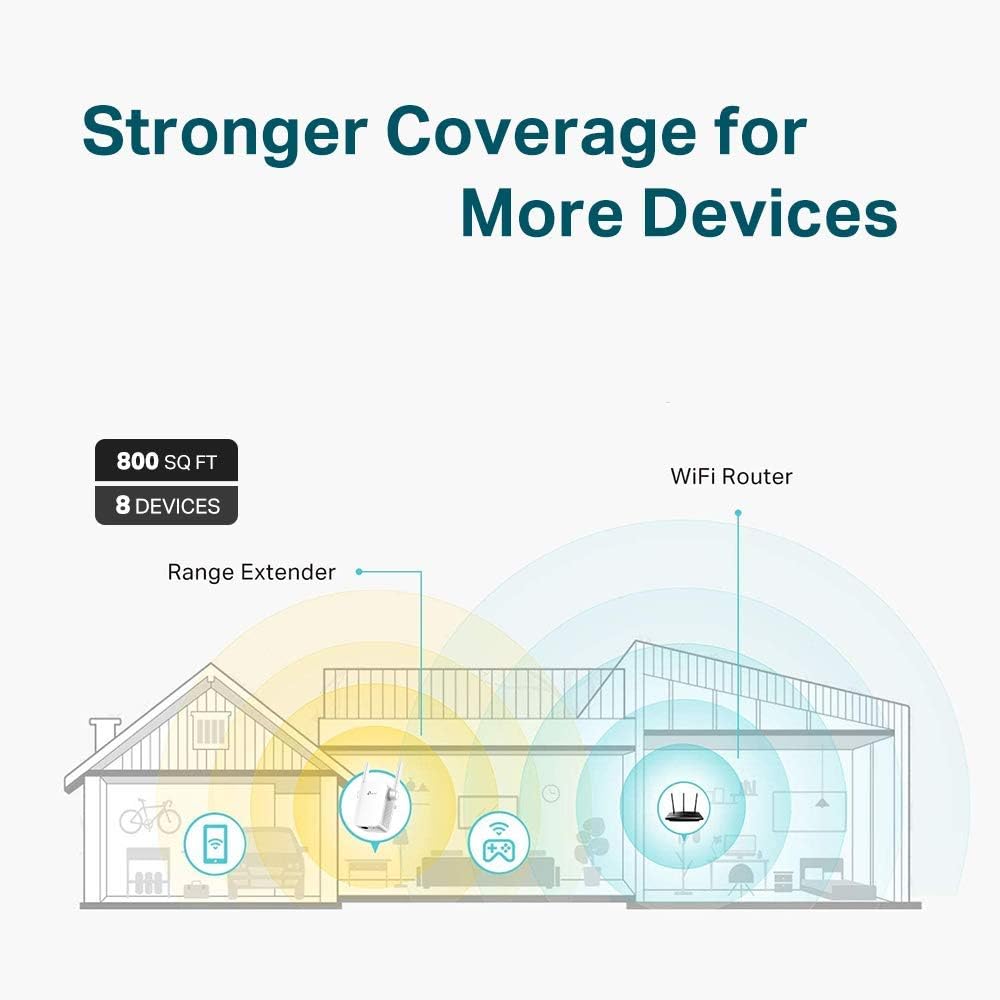 TP-Link N300 WiFi Extender(RE105)