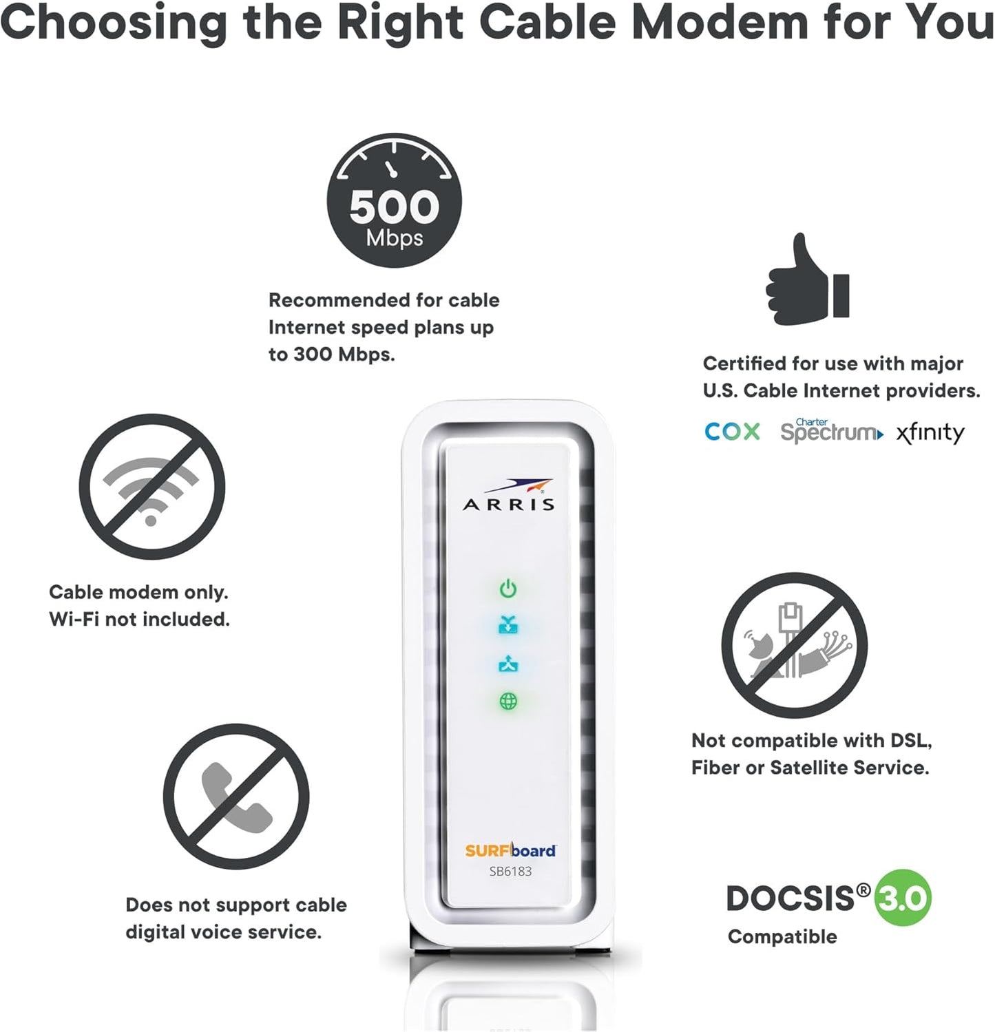 ARRIS Surfboard SB6183 Cable Modem SB6183 White (OPEN BOX)