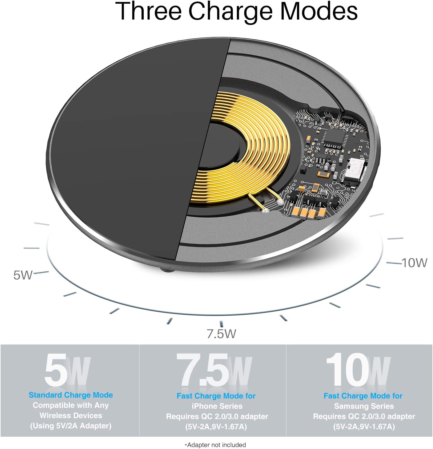 TOZO W1 Wireless Charger Aluminum Fast Charging Pad with USB-C Cable (OPEN BOX)
