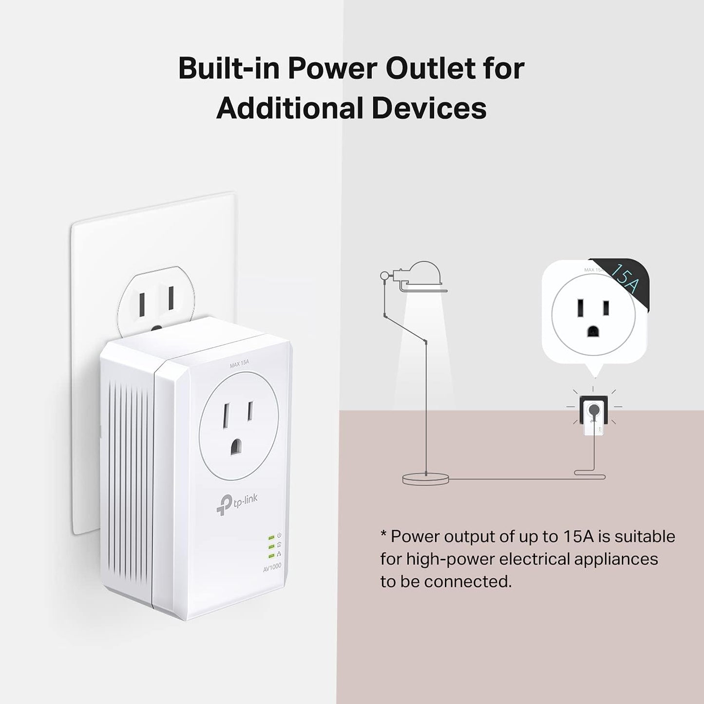TP-Link AV1000 Gigabit Powerline Starter TL-PA7017P KIT (OPEN BOX)