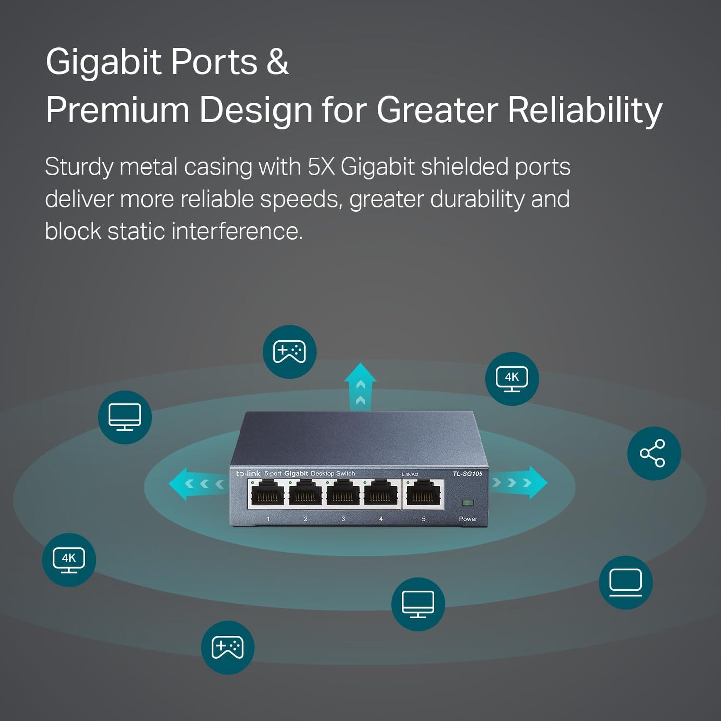 TP-Link TL-SG105 5-Port Gigabit Unmanaged Ethernet Switch