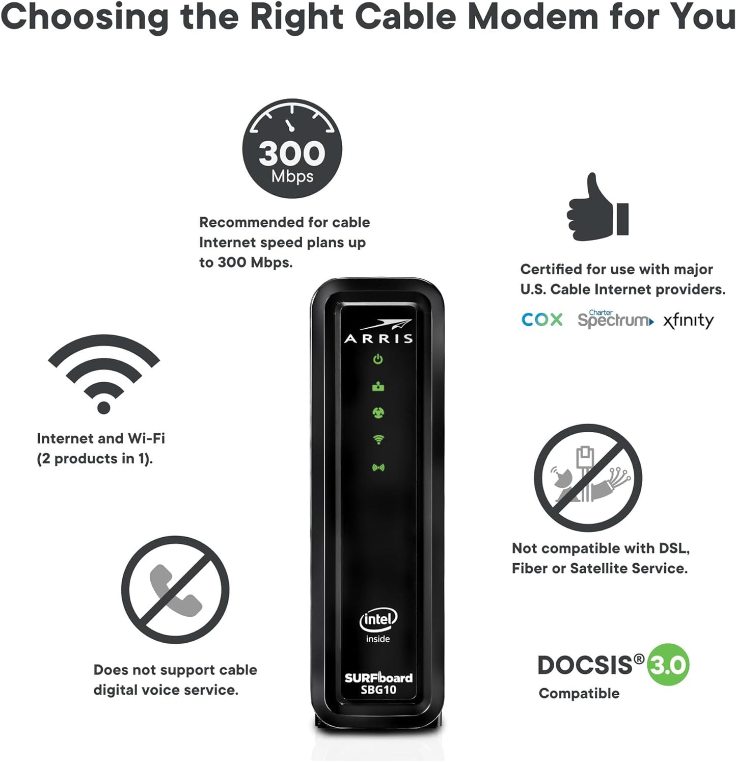 ARRIS SURFboard SBG10 DOCSIS 3.0 16 x 4 Gigabit Cable Modem and AC1600 Wi-Fi Router (OPEN BOX)