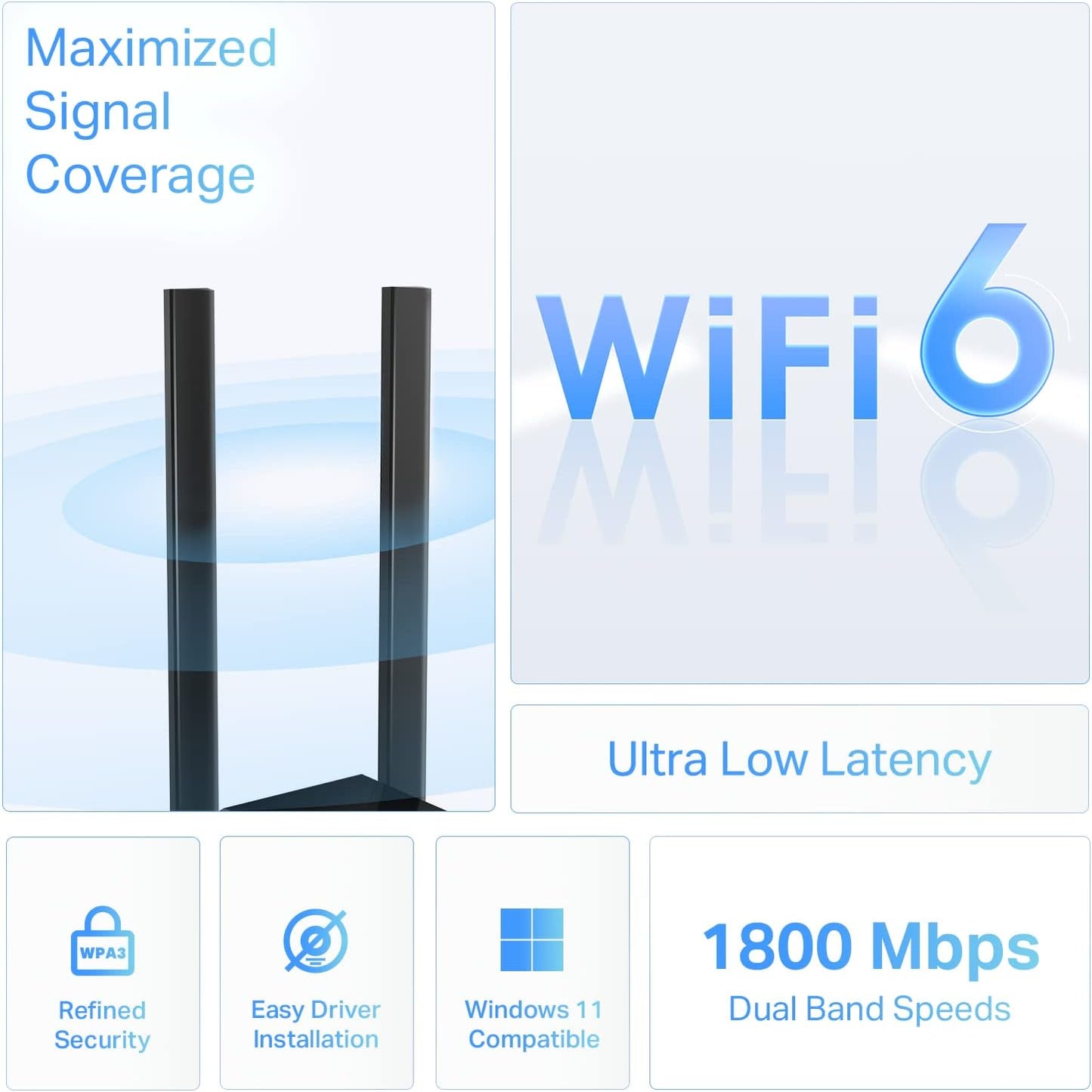 TP-Link AX1800 Archer TX20U Plus WiFi 6 USB Adapter for Desktop PC
