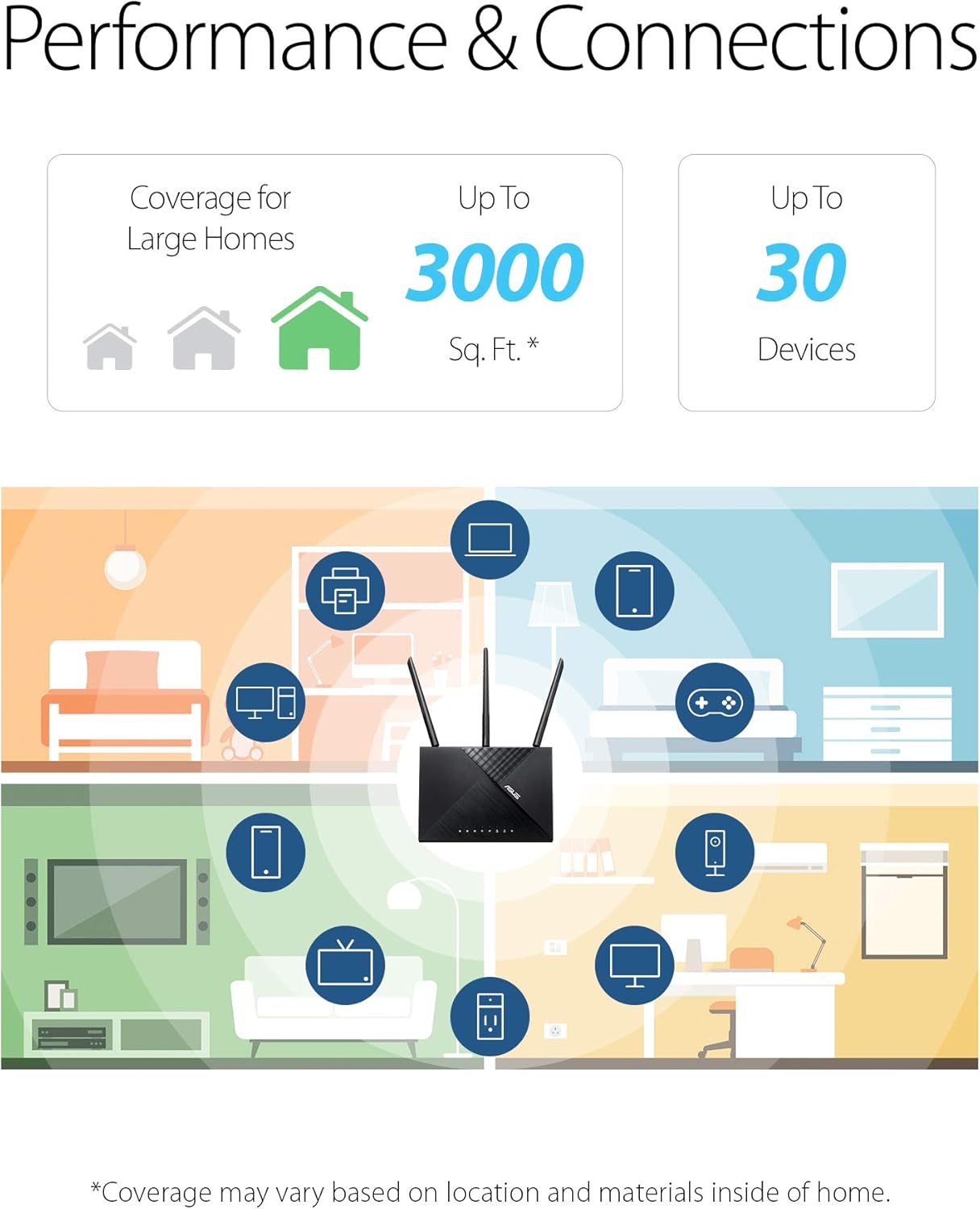 ASUS AC1750 WiFi Router RT-ACRH18