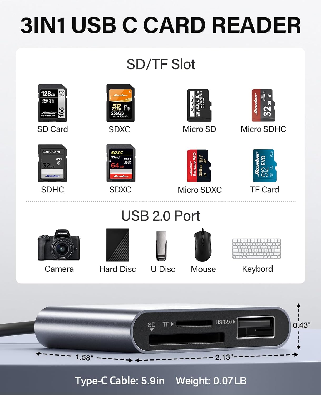Hicober USB C to SD Micro SD Memory Card Reader (OPEN BOX)