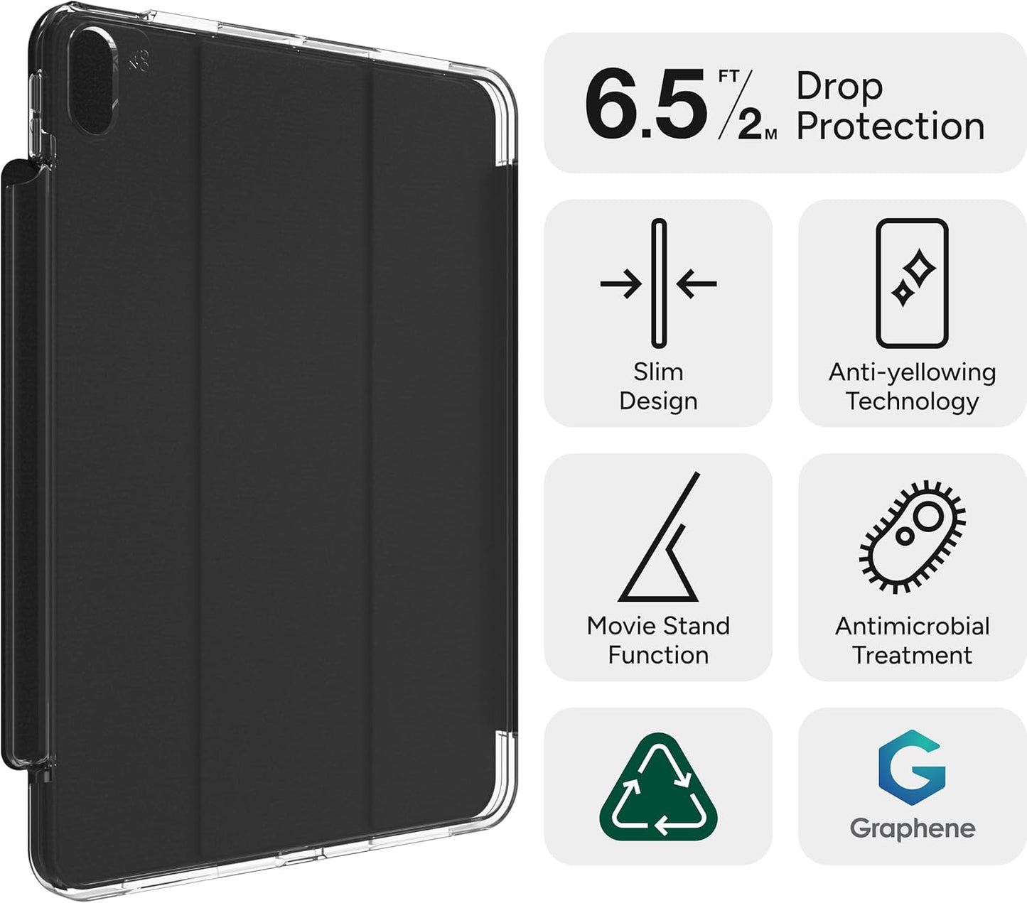 ZAGG Crystal Palace iPad Air 11" Case M3/M2 – Drop-Proof, Clear, Green Folio Stand