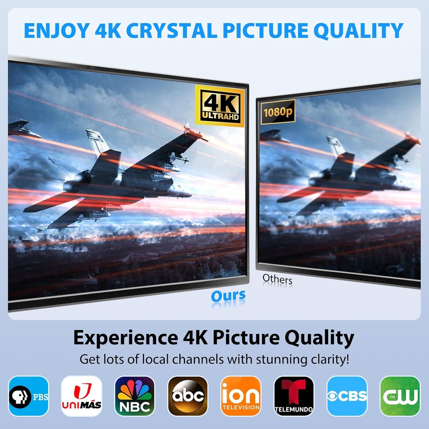 Qtbvae HD Digital TV Antenna Indoor/Outdoor w/ Amplifier Signal Booster
