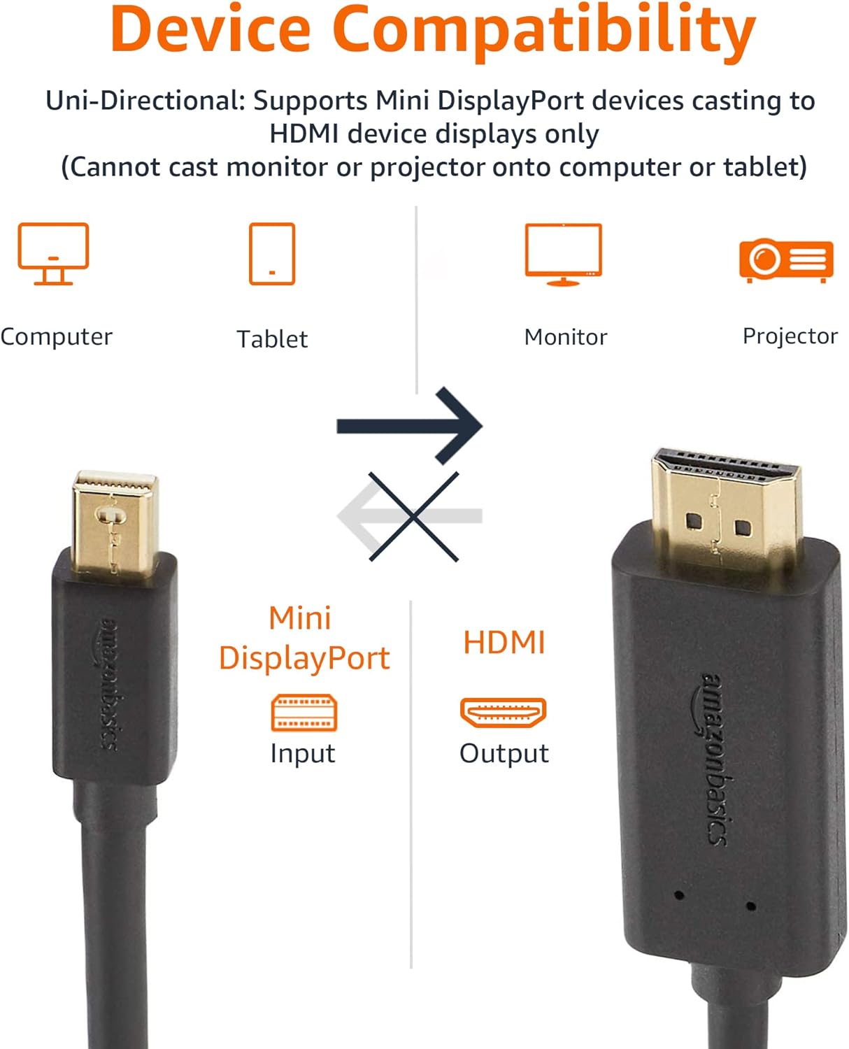 Amazon Basics Mini DisplayPort Male to HDMI Male Cable-1080p-Gold-Plated Connectors-6 Feet
