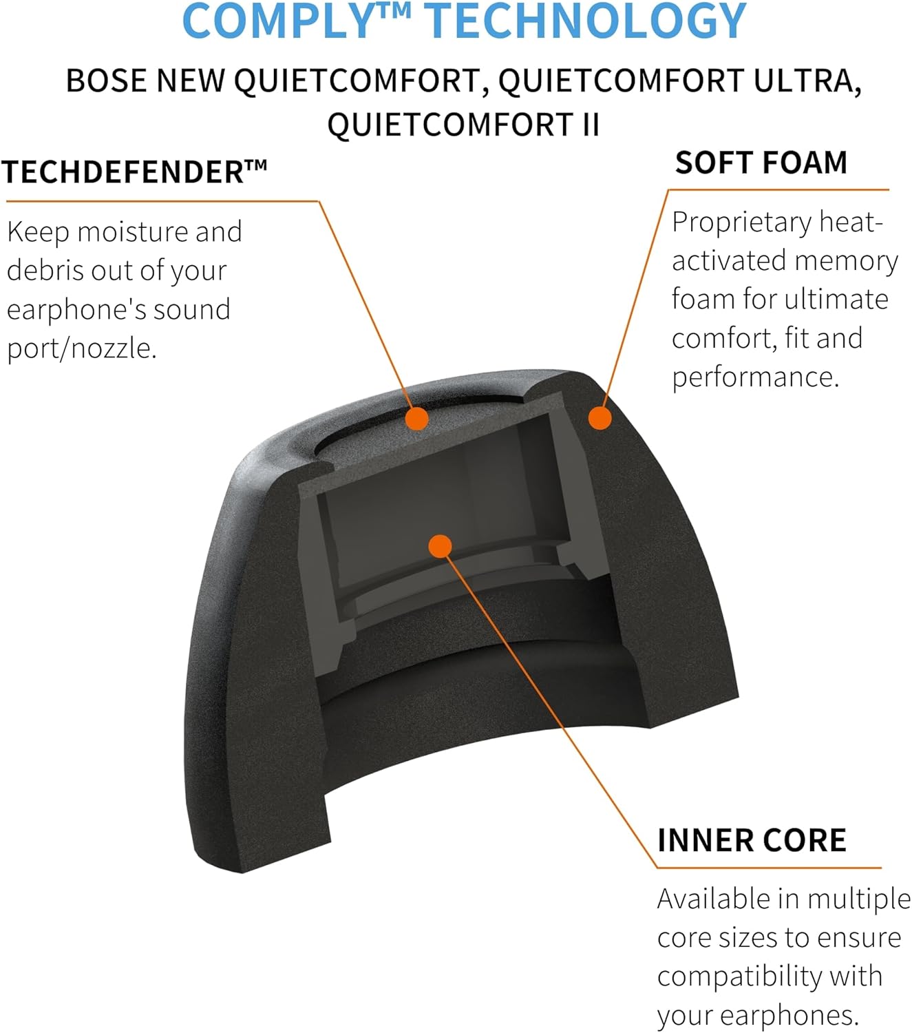 Comply Foam Ear Tips for Bose QuietComfort II and Ultra-Large (OPEN BOX)