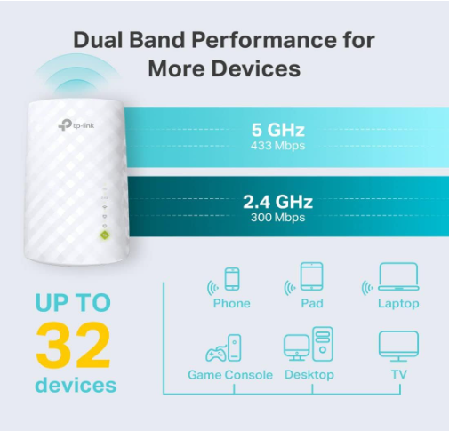 TP-Link AC750 WiFi Extender RE220
