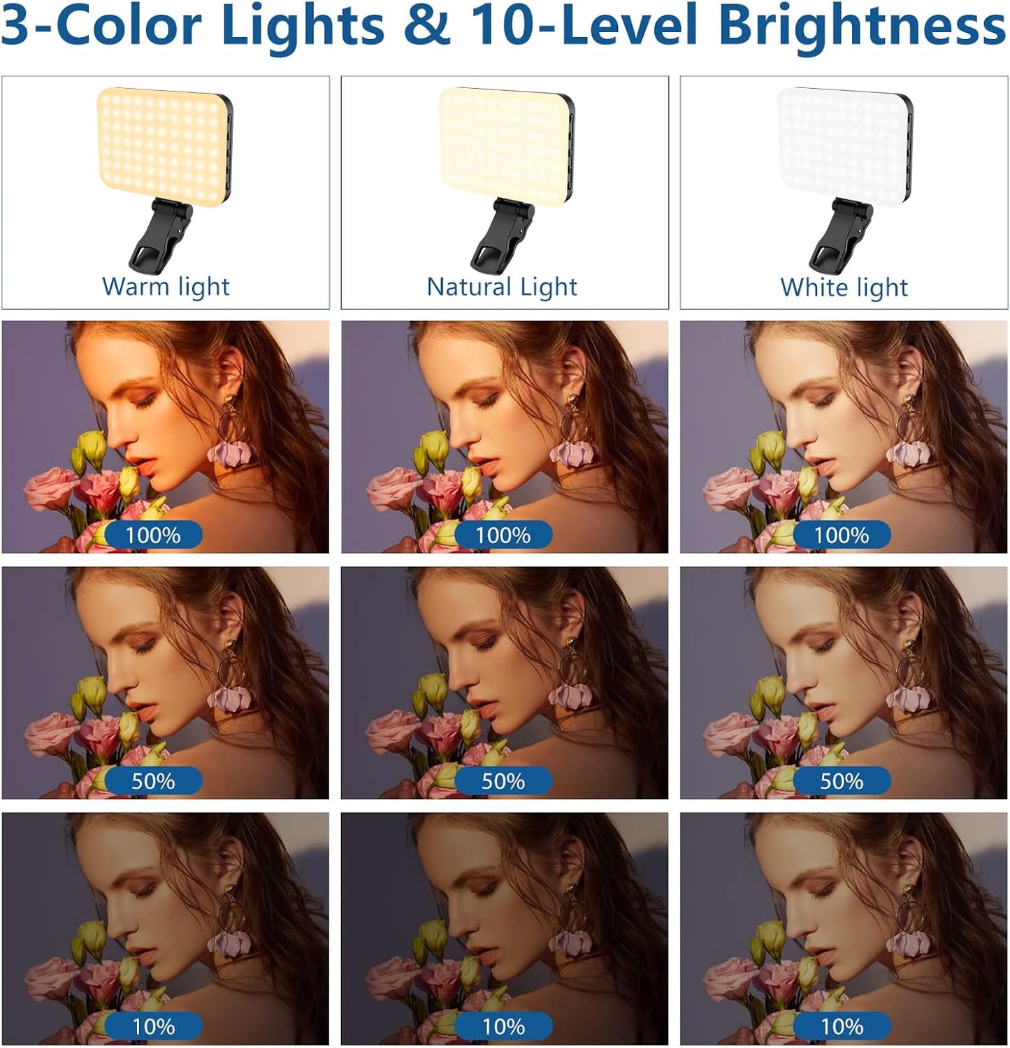 ALTSON 60 LED Portable Selfie Light Video Conference Lighting with Clip (OPEN BOX)
