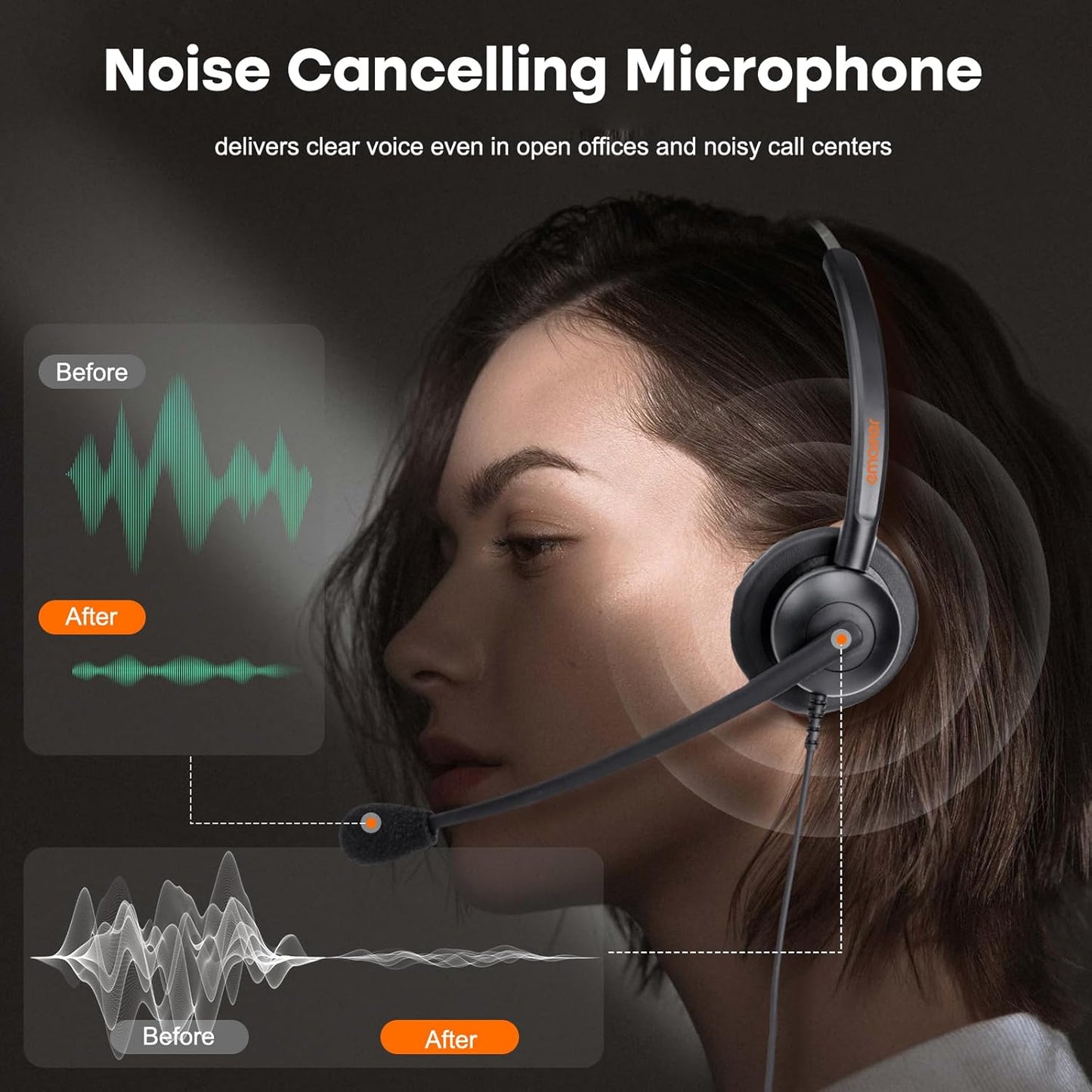 EMAIKER Telephone Headset Call Center Headset