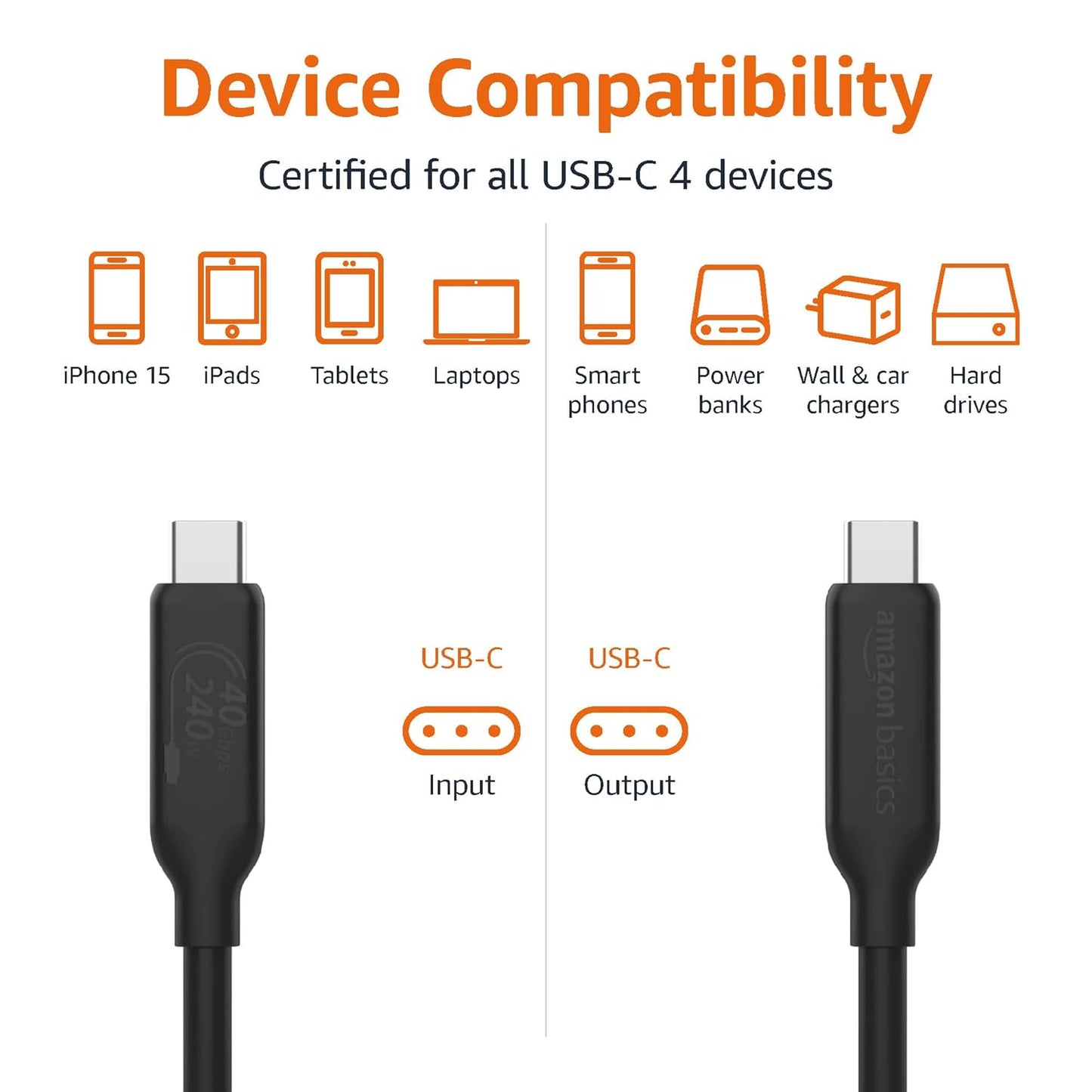 Amazon Basics USB-C to USB-C 4 Fast Charging Cable, 40Gbps, 8K Video, 240W (OPEN BOX)