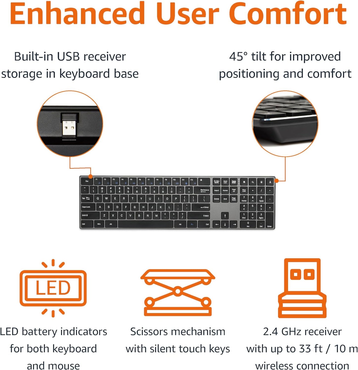 Amazon Basics Ultra Premium Wireless Keyboard and Mouse Combo - Rechargeable