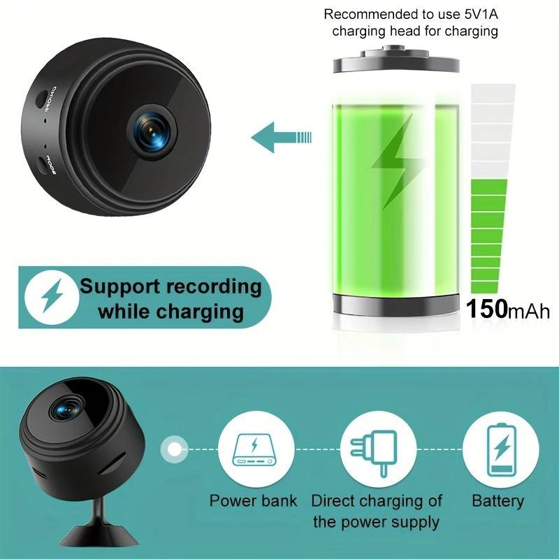 Mini HD Security Camera 1080p – WiFi Remote View, Easy Setup, Home Surveillance