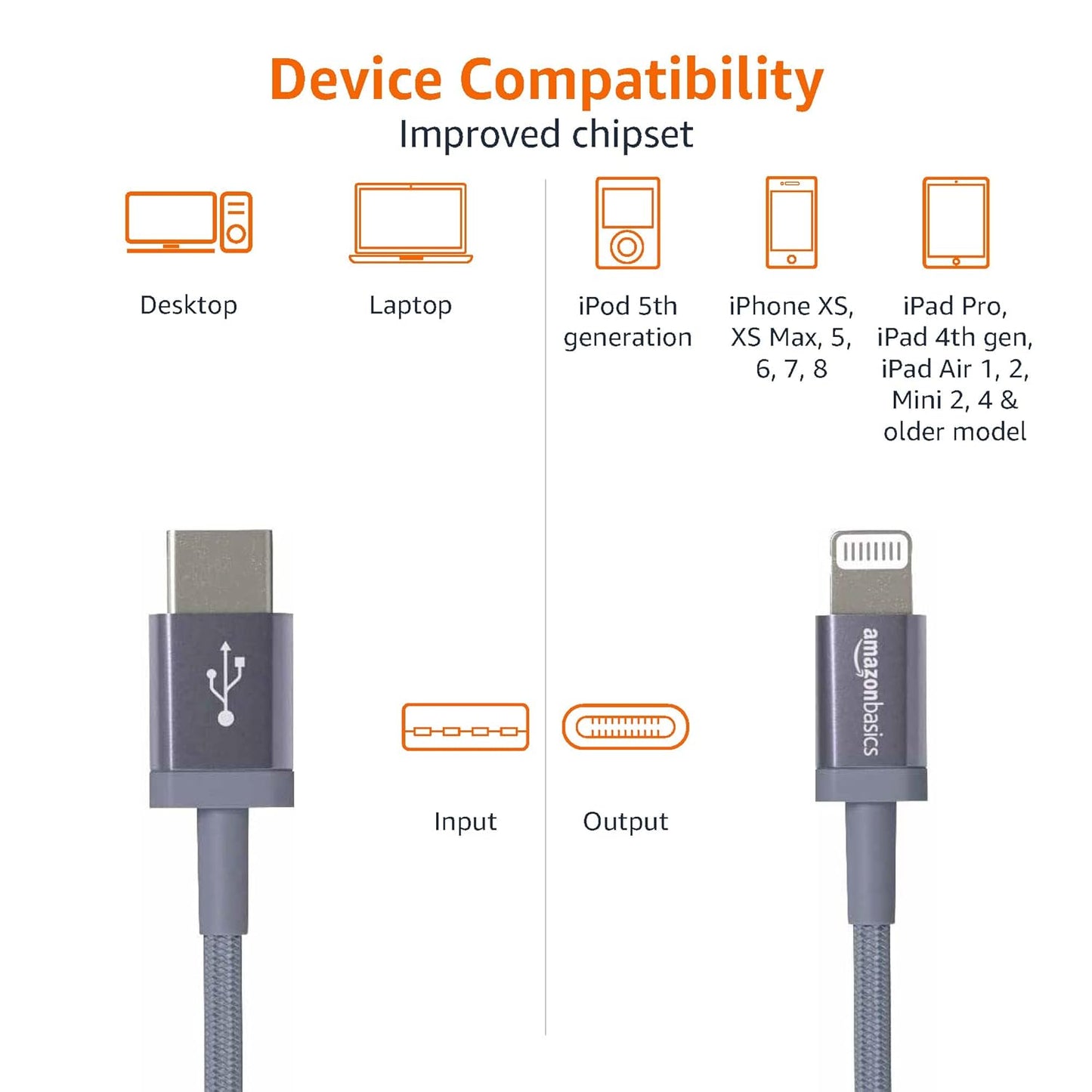 Amazon Basics Nylon Braided USB-C to Lightning Charger Cable 3/6ft
