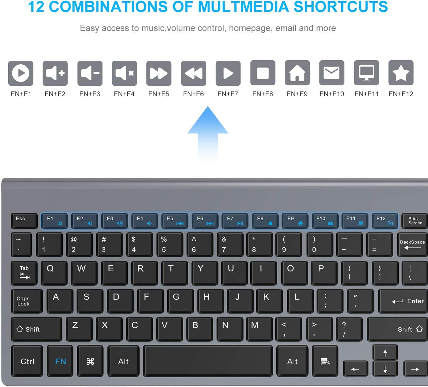 LeadsaiL Wireless Keyboard Mouse Combo Compact KF-10