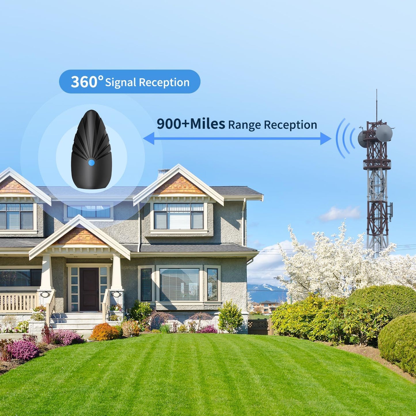 NOGYZO TV Antenna for Smart TV Indoor/Outdoor Digital Antenna 900+ Miles